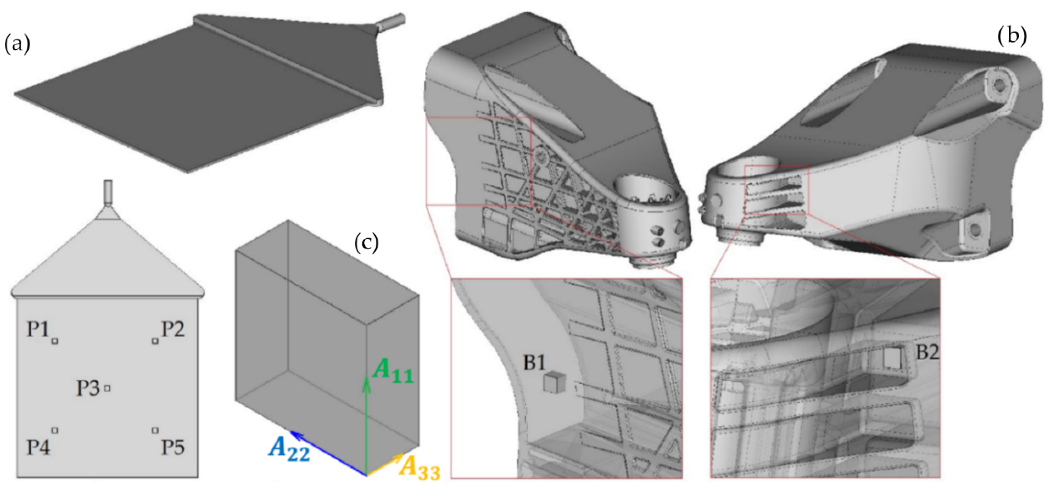 Jcs 06 00106 g002 550