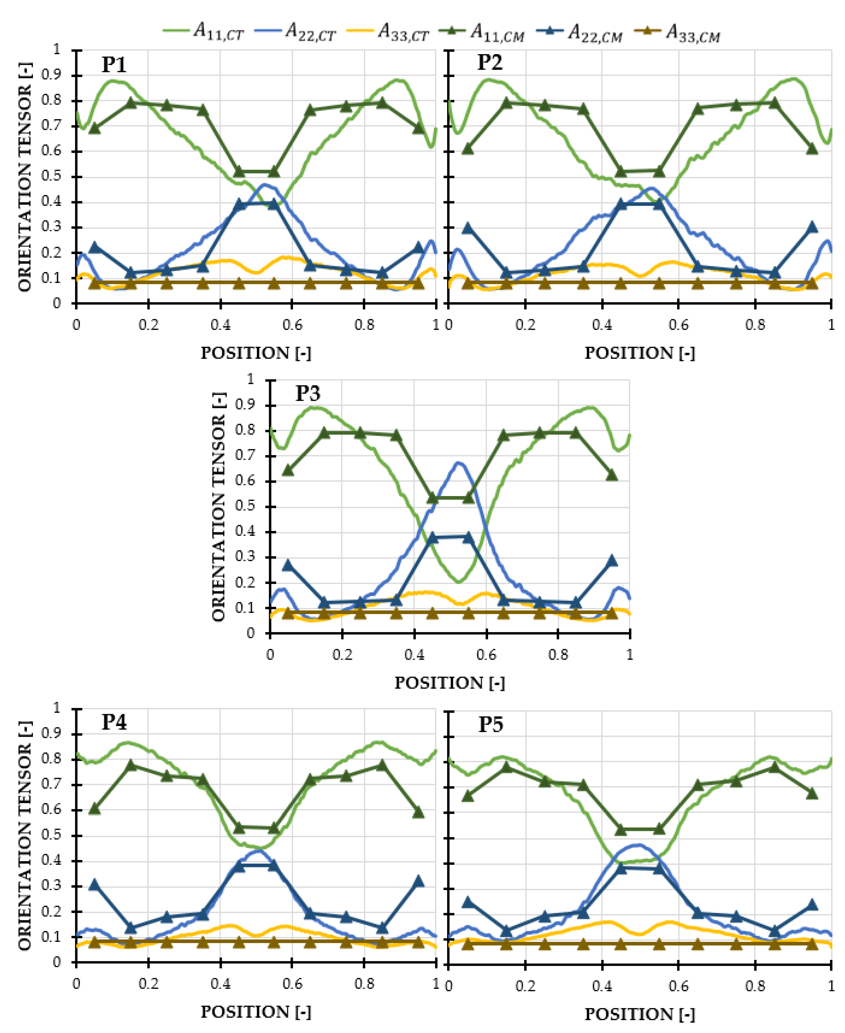 Jcs 06 00106 g011 550