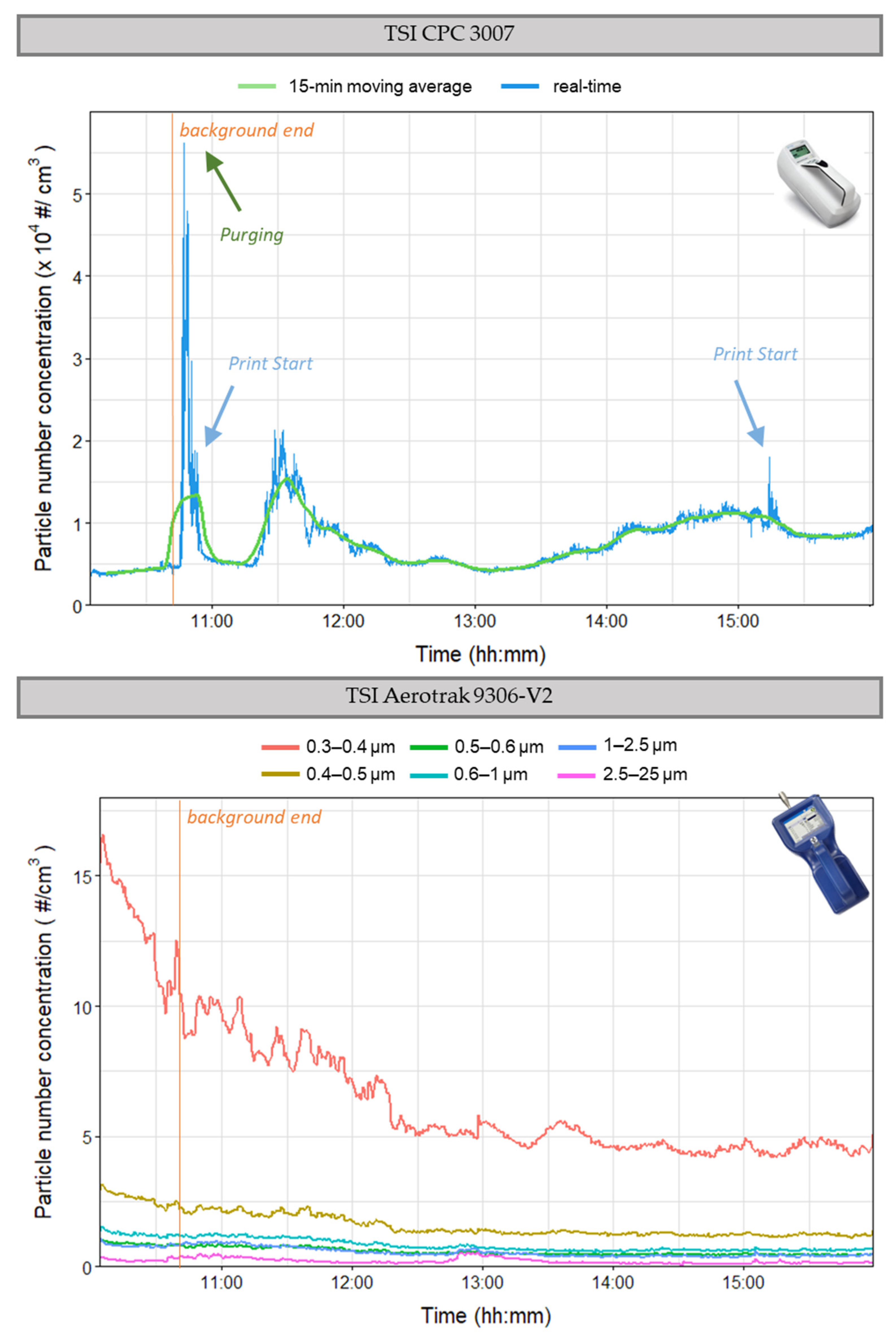 Jcs 06 00119 g004 550