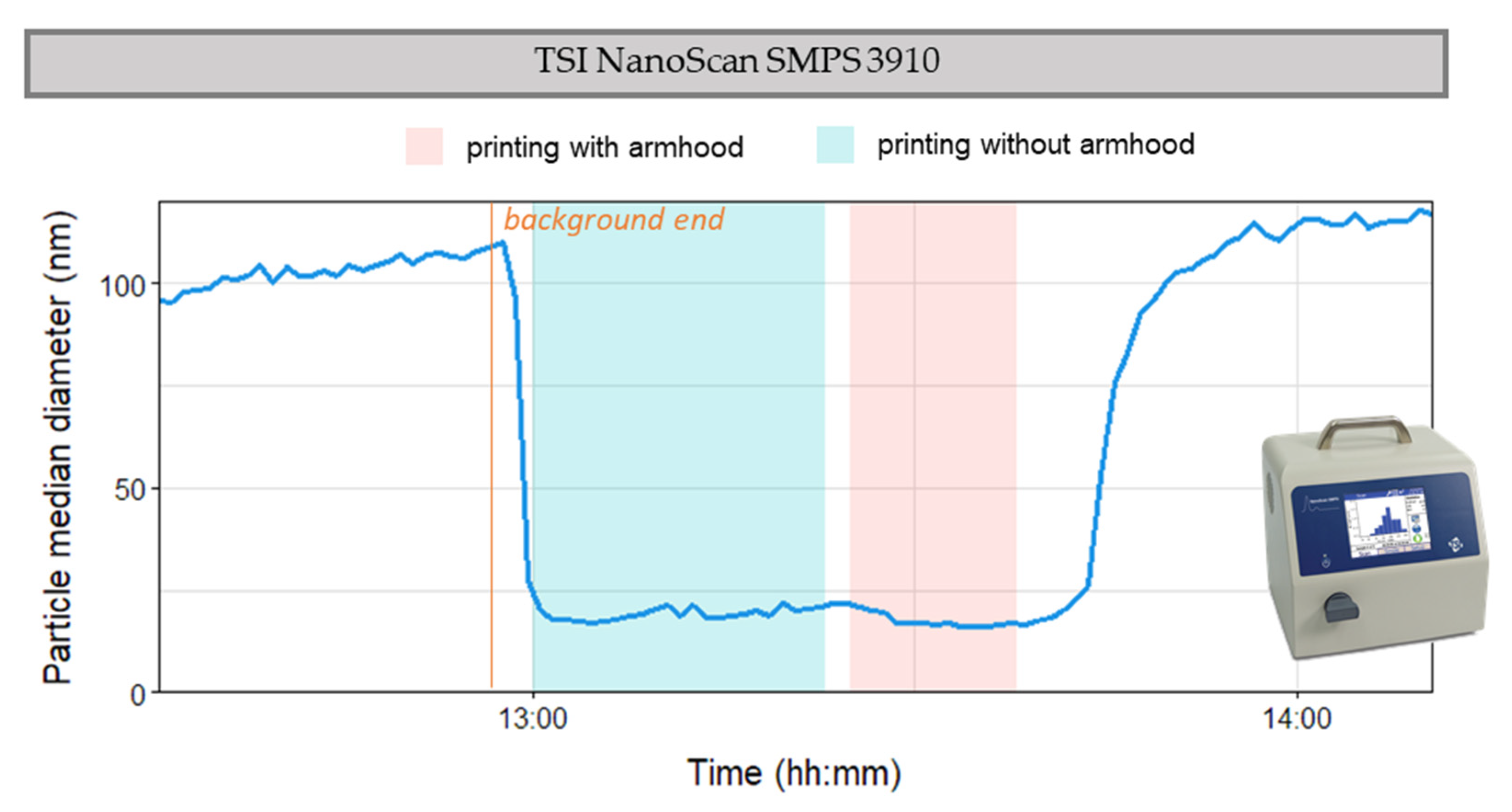 Jcs 06 00119 g010 550