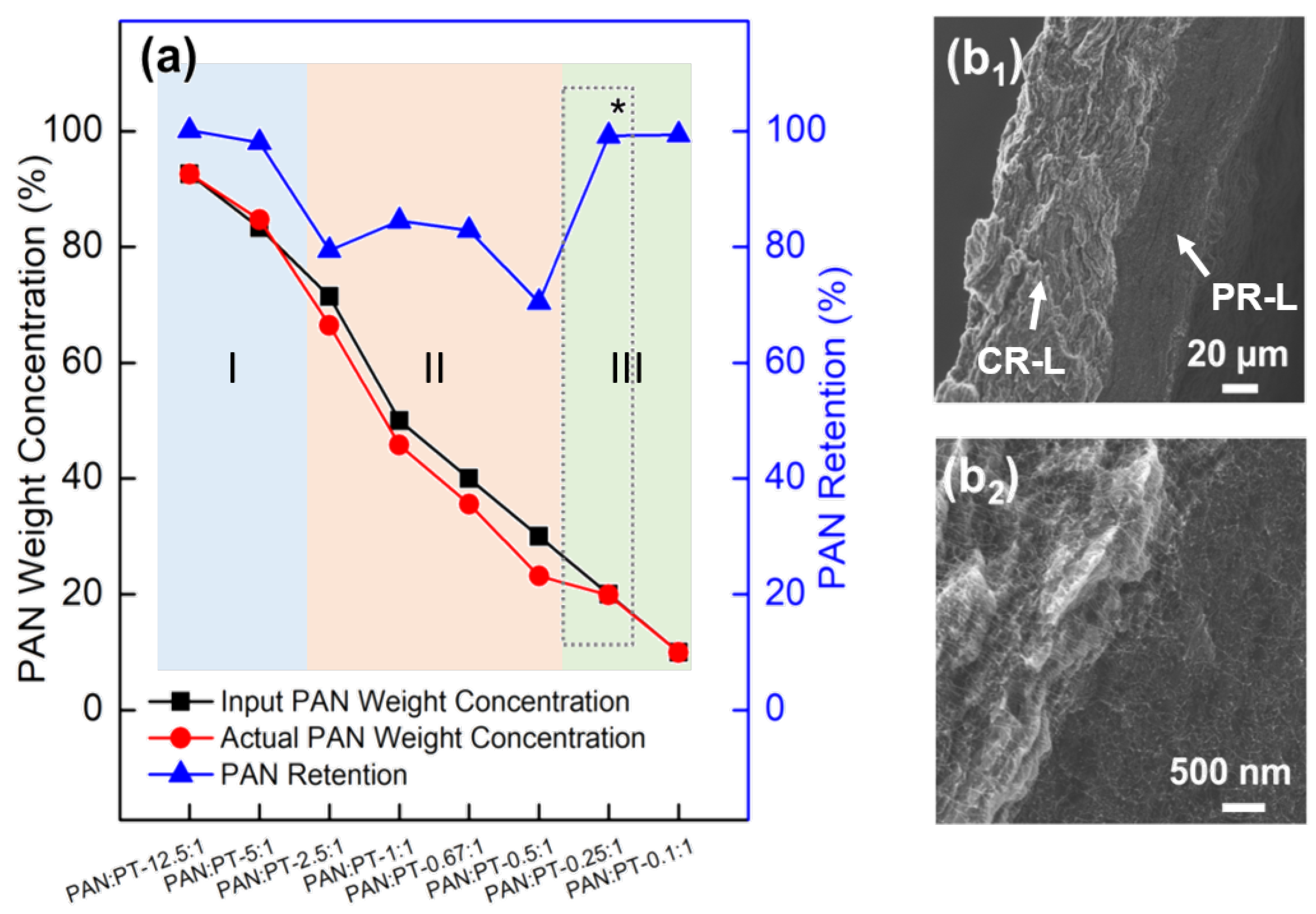 Jcs 06 00122 g005 550