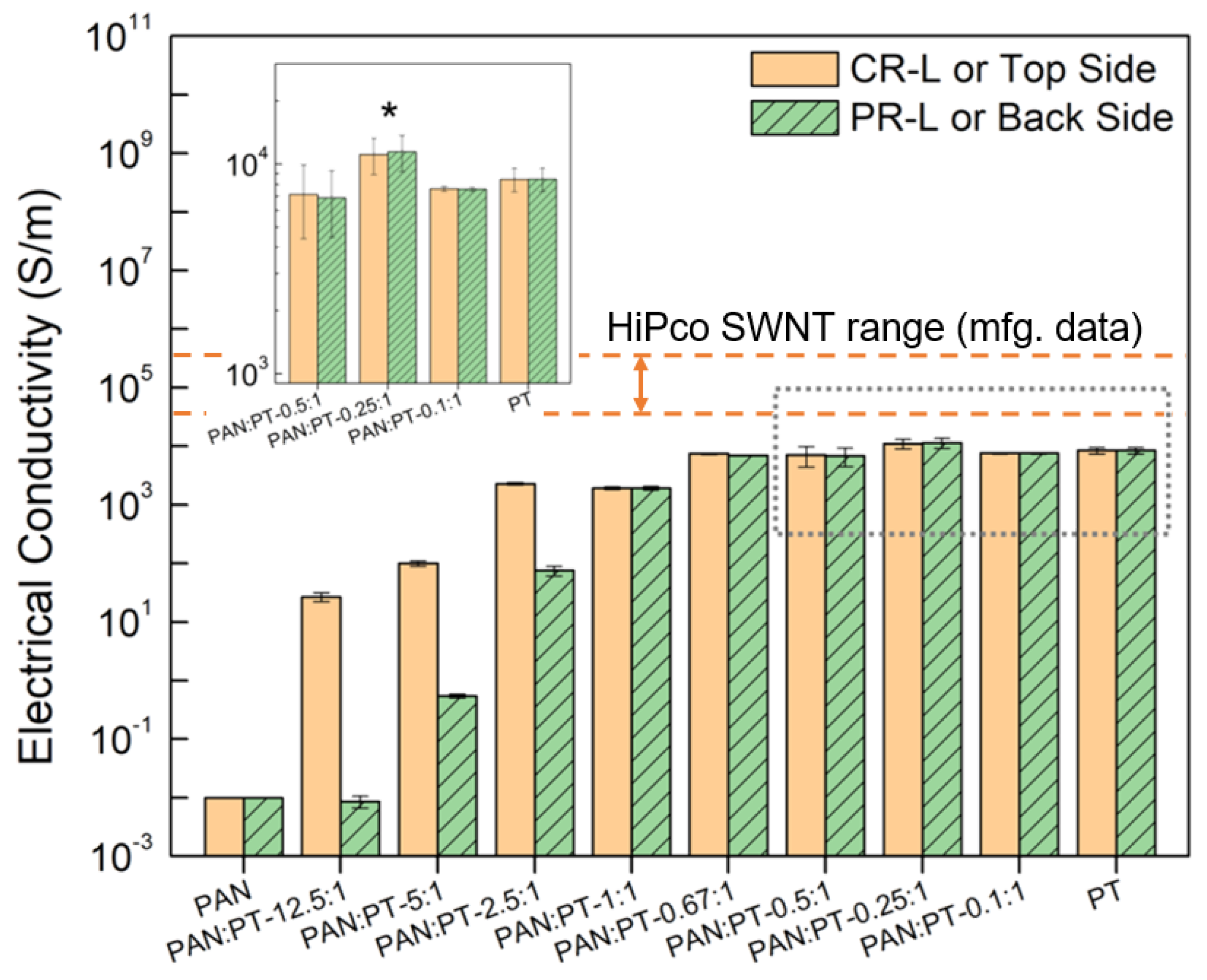 Jcs 06 00122 g007 550