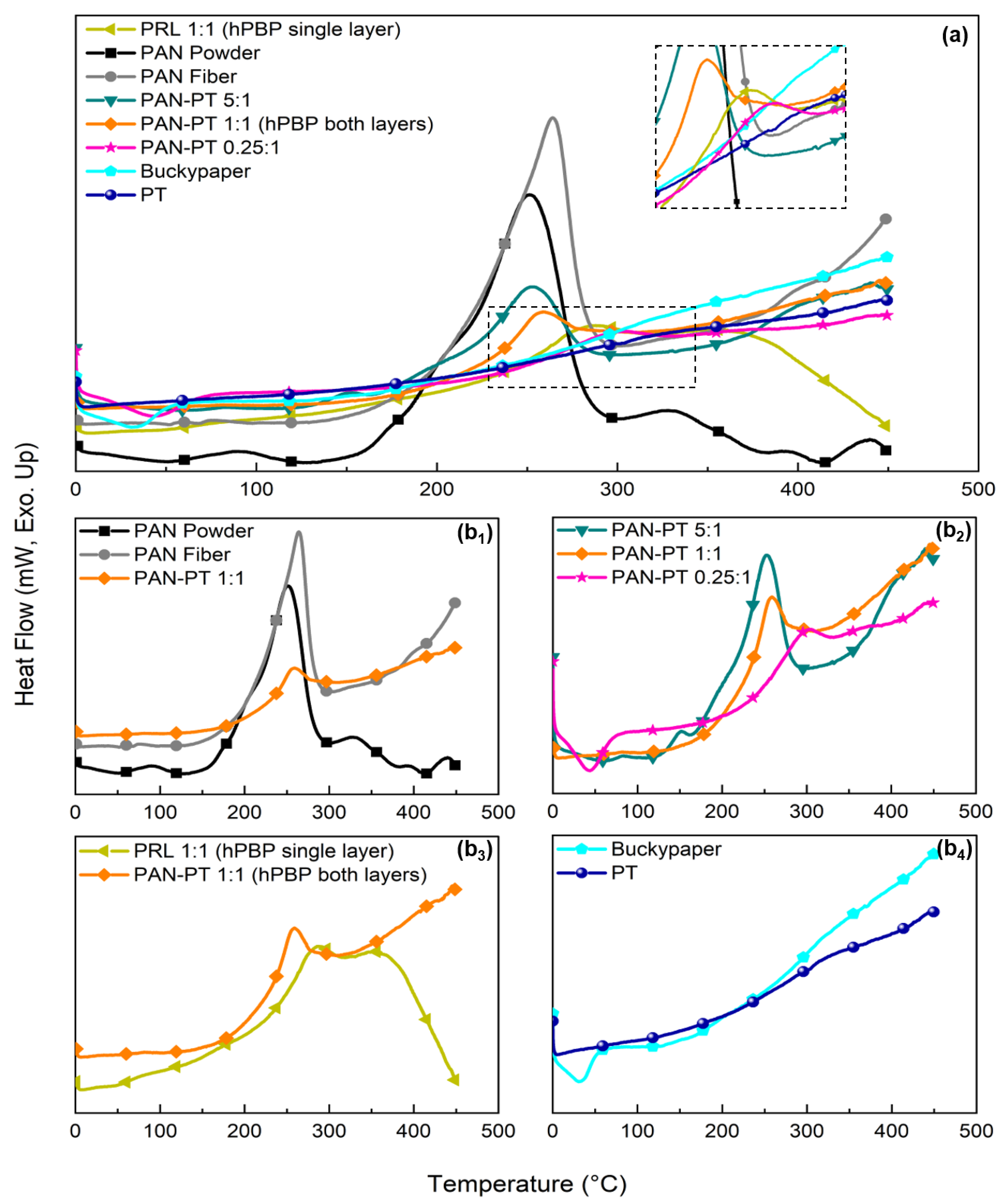 Jcs 06 00122 g008 550