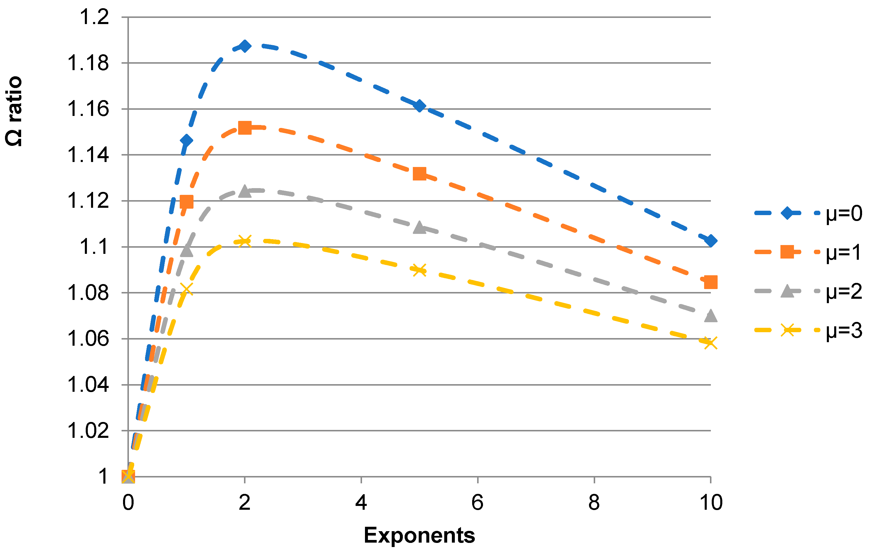 Jcs 06 00125 g009 550