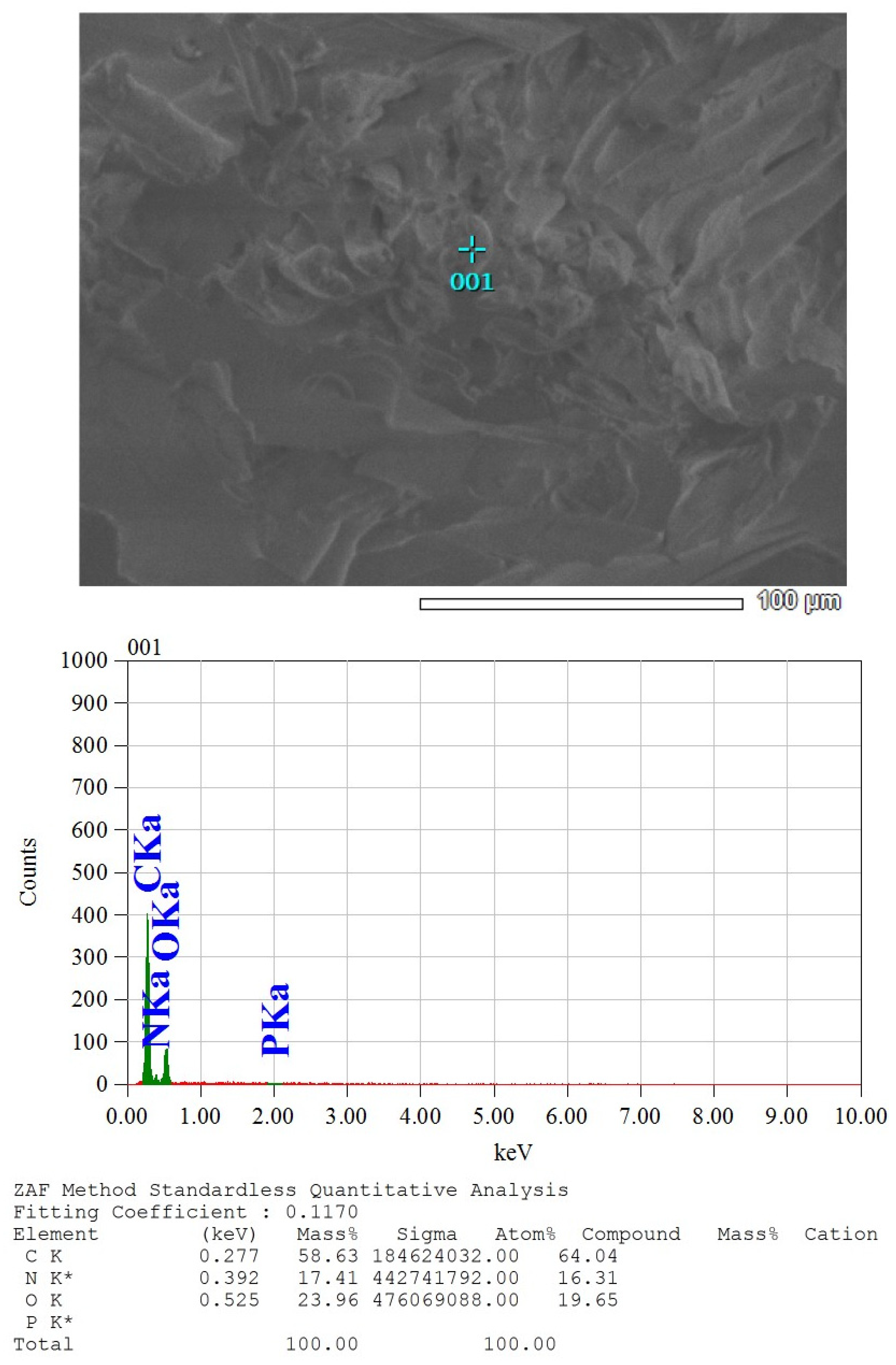Jcs 06 00145 g006 550