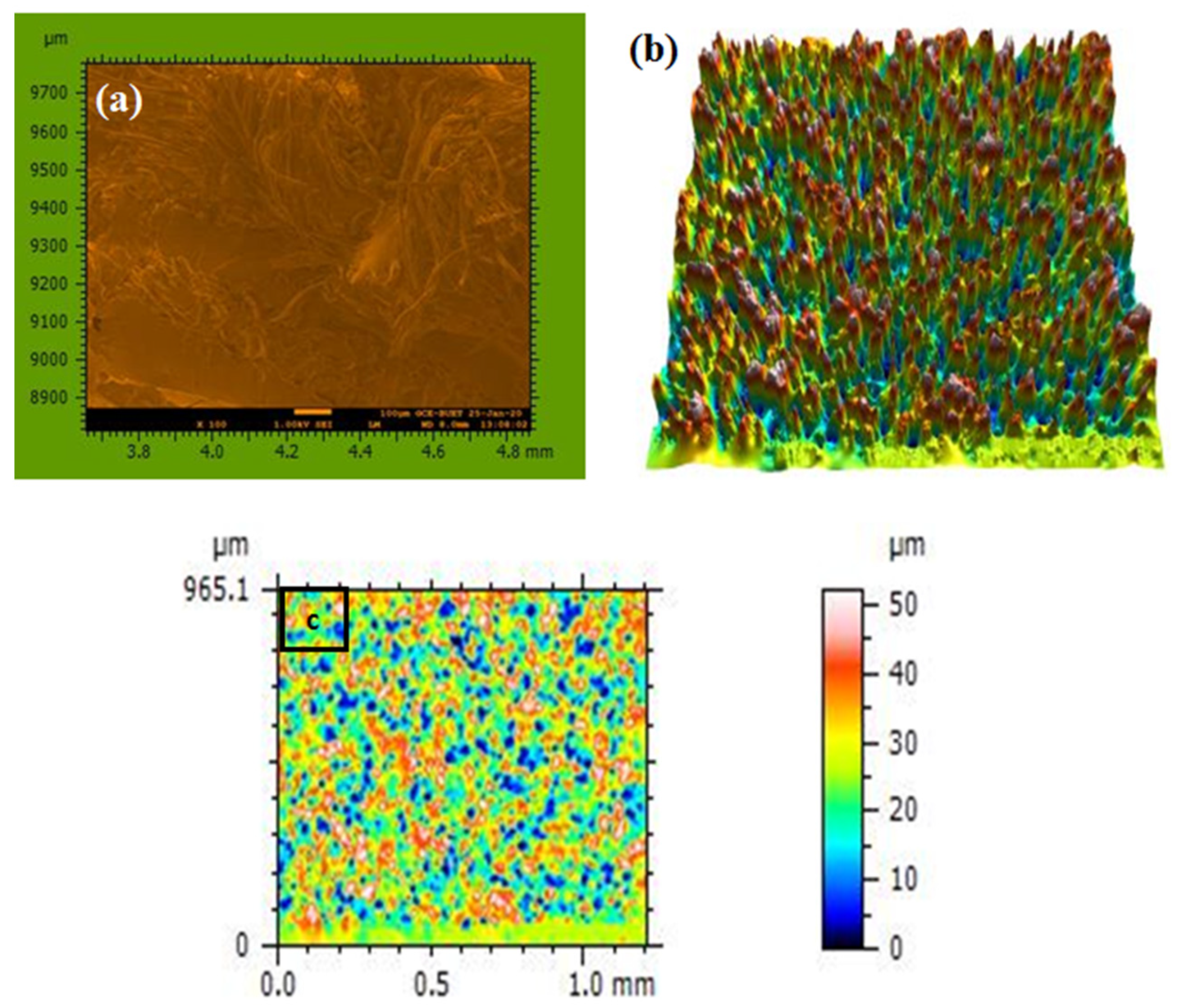 Jcs 06 00145 g007 550