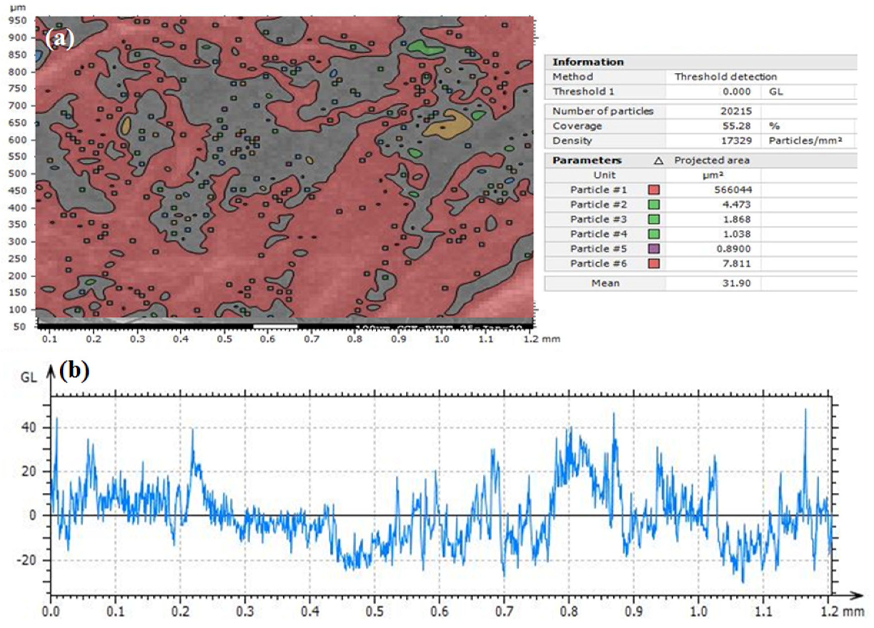 Jcs 06 00145 g008 550