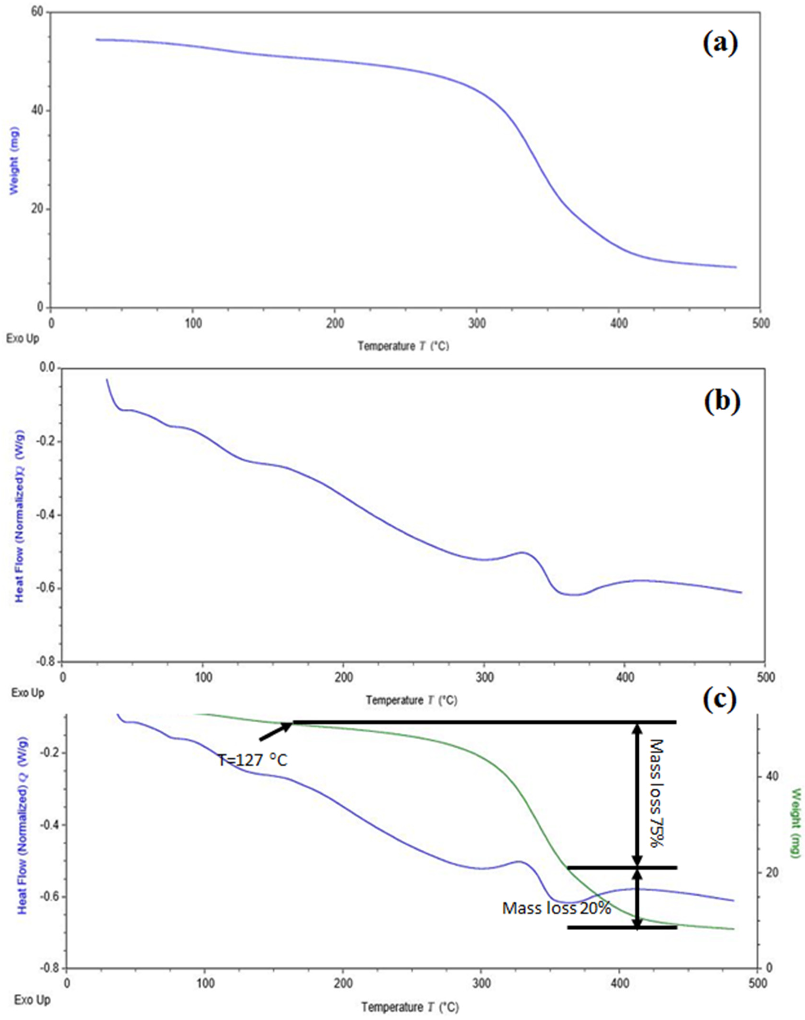 Jcs 06 00145 g009 550