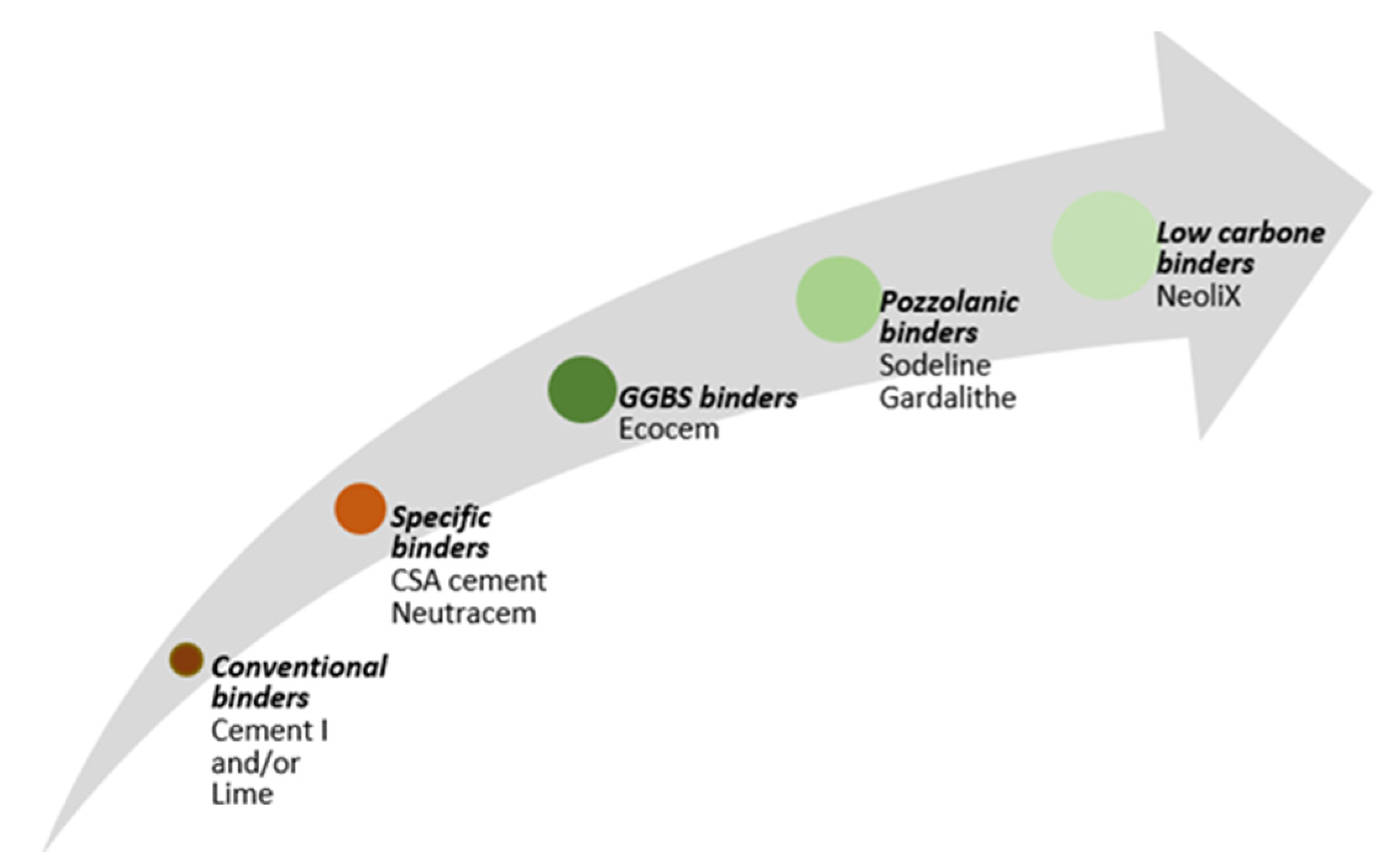 Jcs 06 00147 g005 550