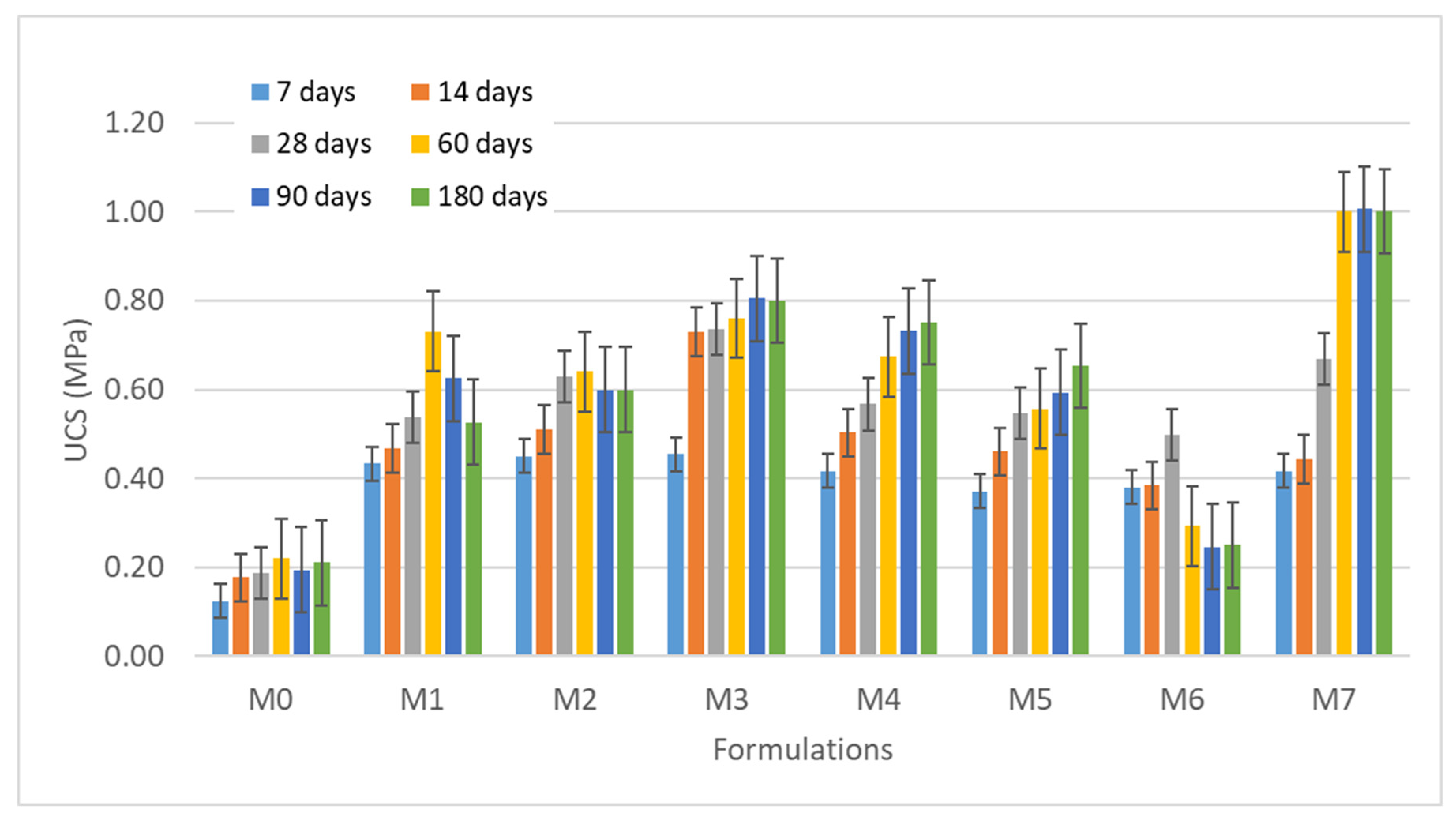 Jcs 06 00147 g009 550