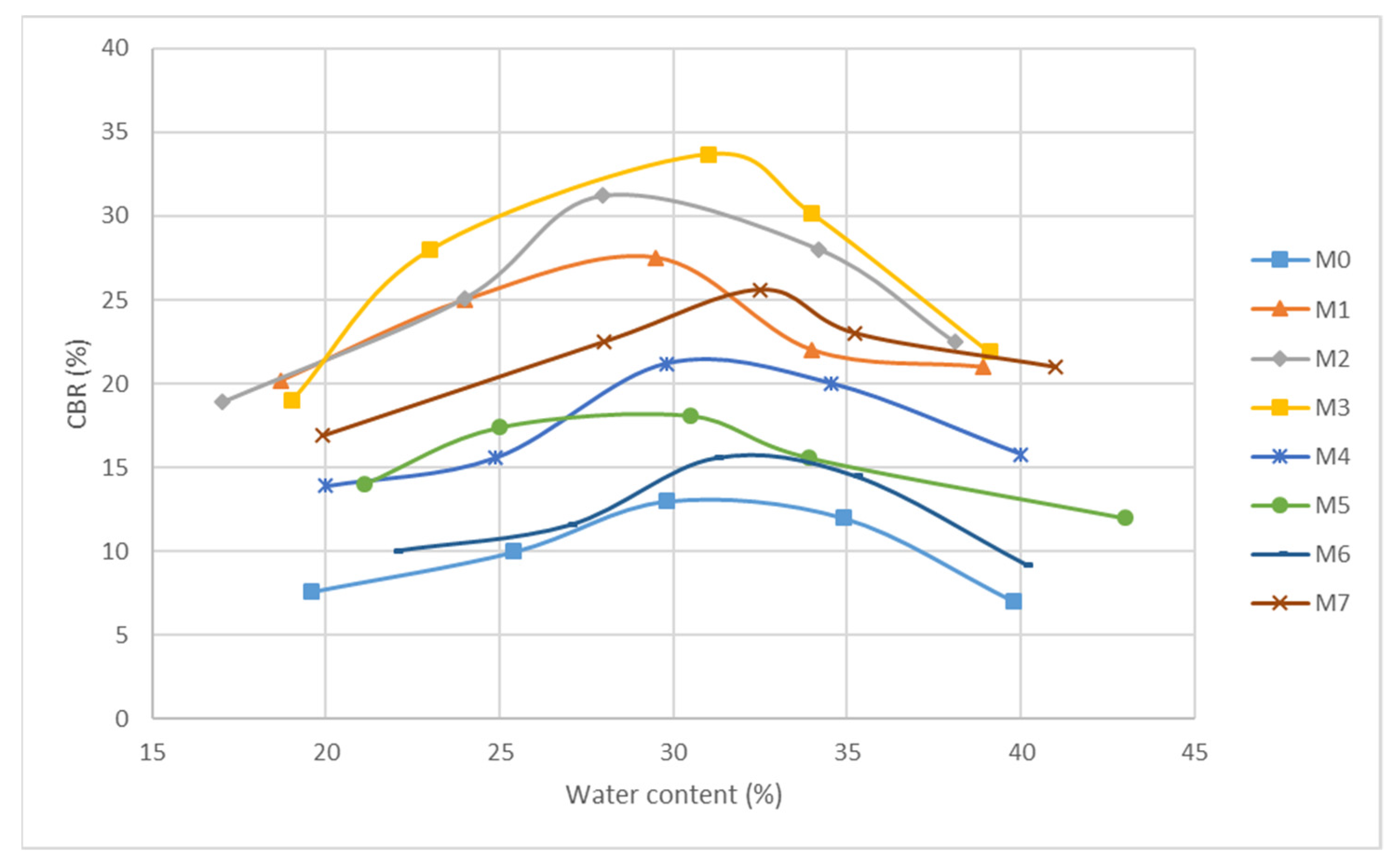 Jcs 06 00147 g012 550