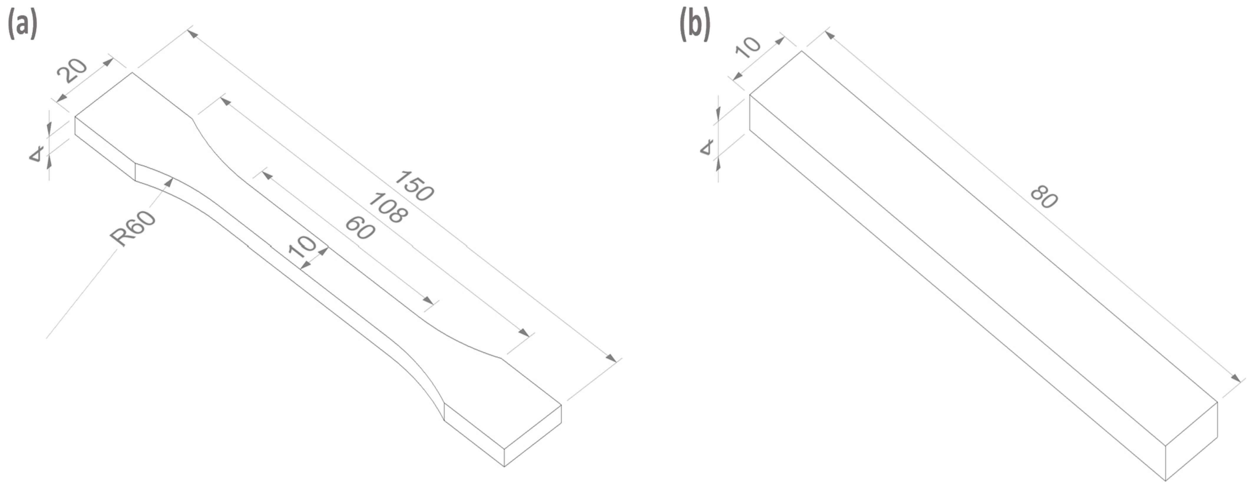 Jcs 06 00148 g001 550