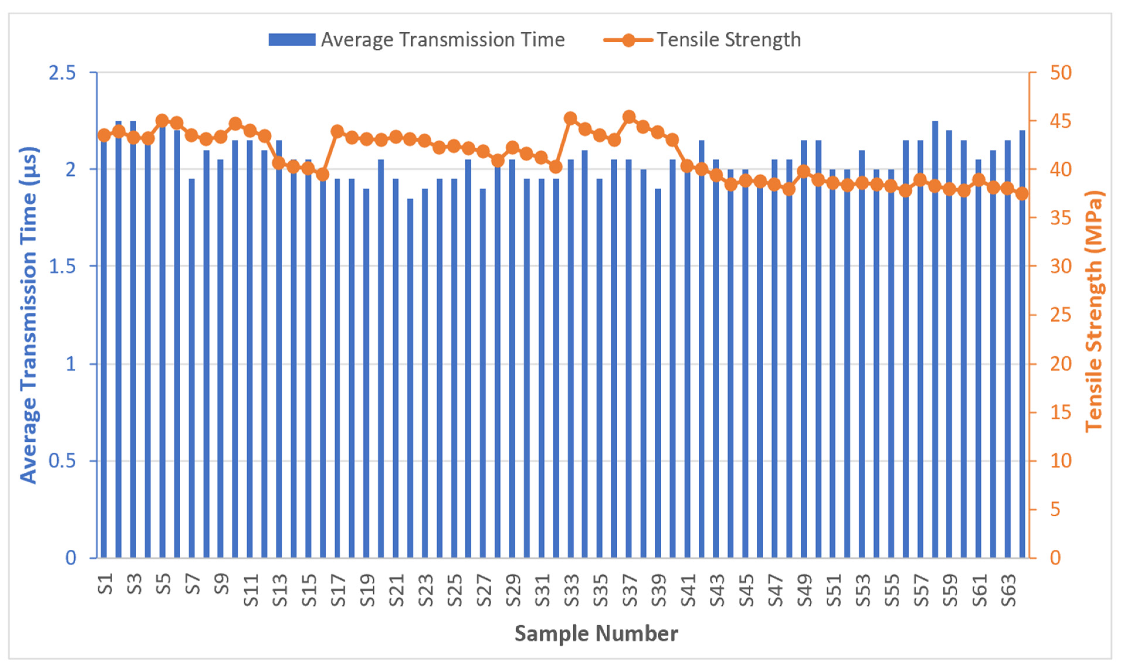 Jcs 06 00148 g007 550