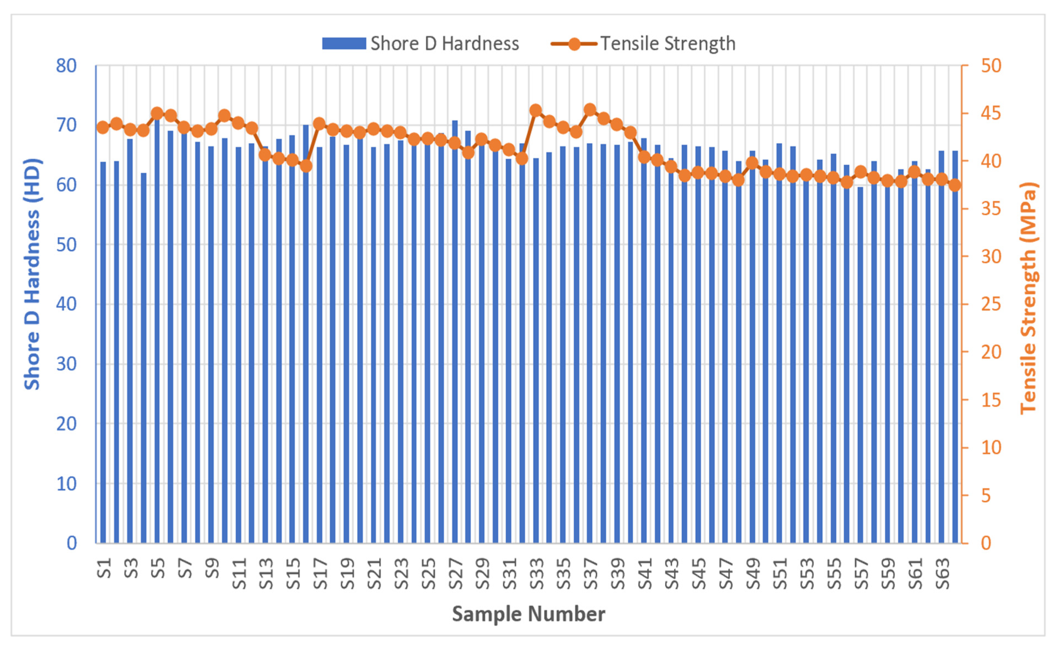Jcs 06 00148 g008 550