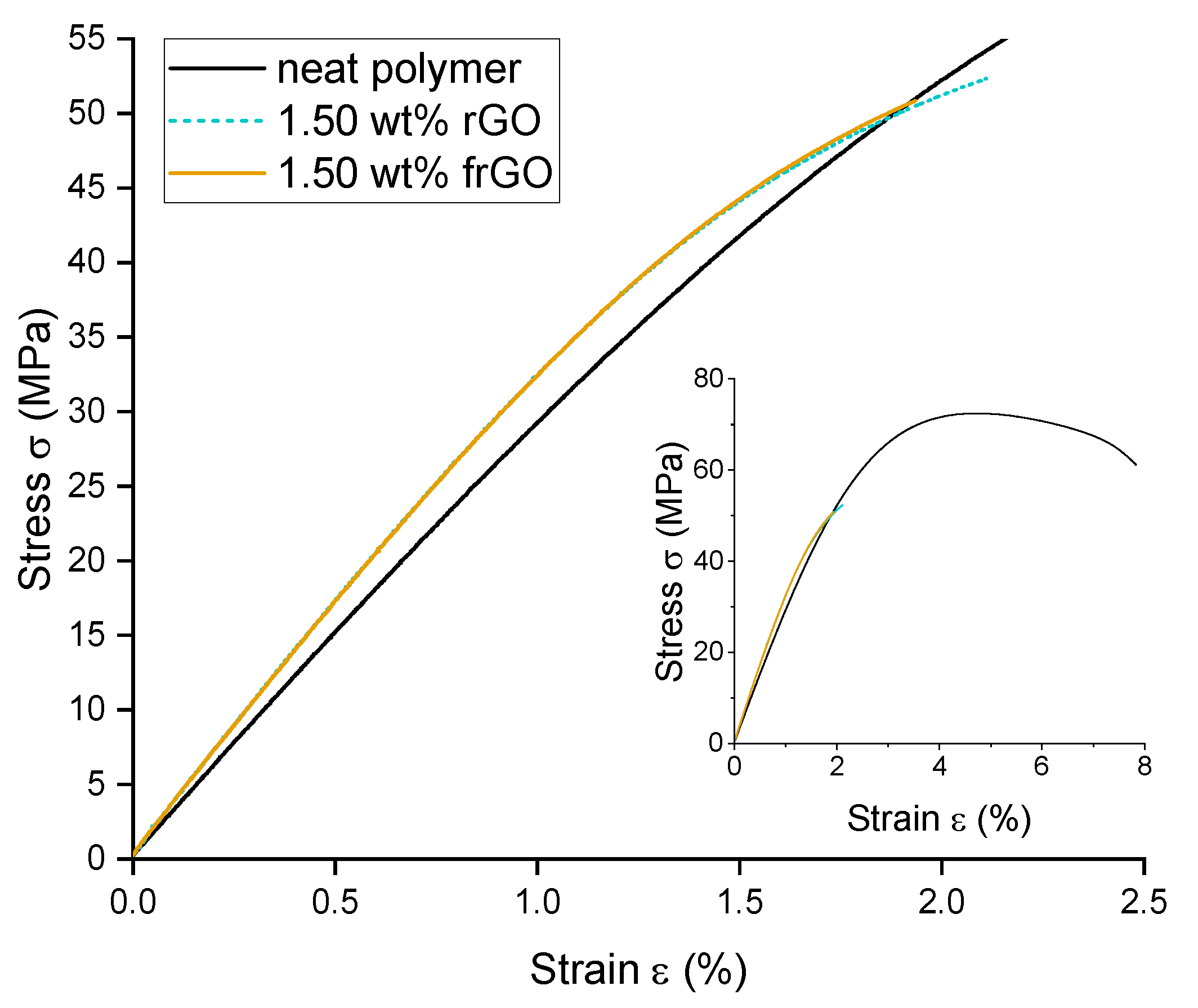 Jcs 06 00153 g004 Jcs 06 00153 g004