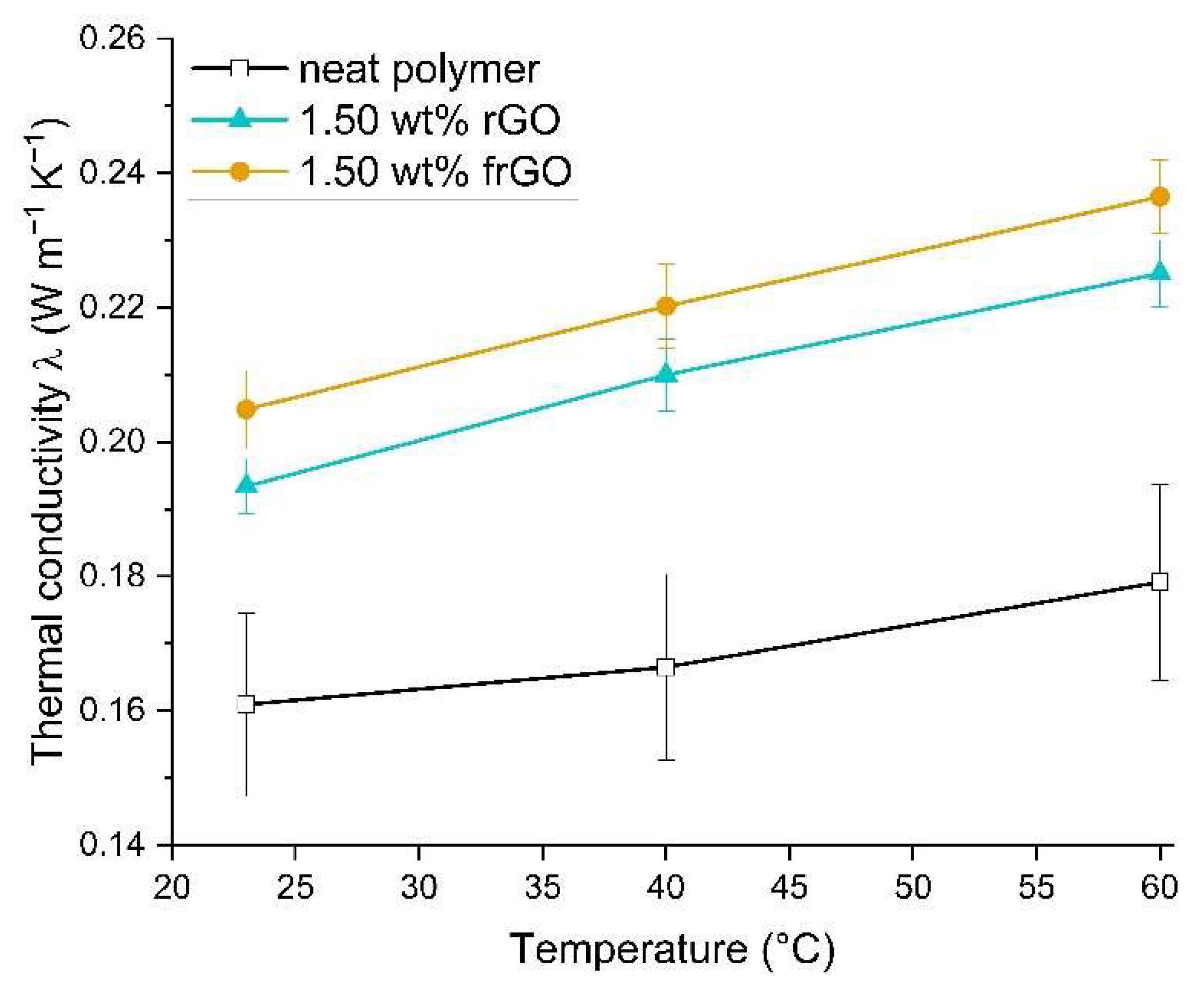 Jcs 06 00153 g008 Jcs 06 00153 g008