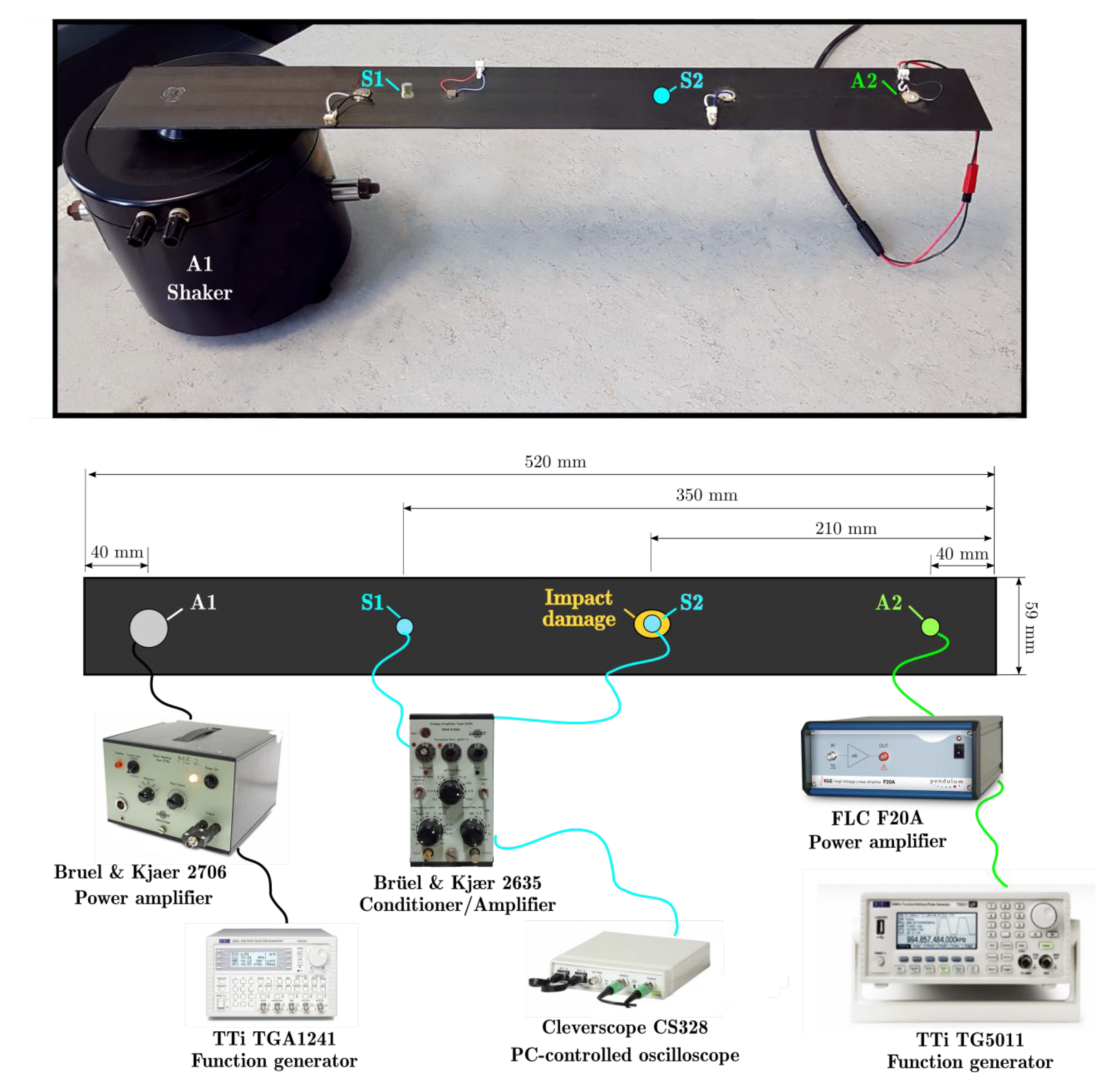 Jcs 06 00190 g002 550