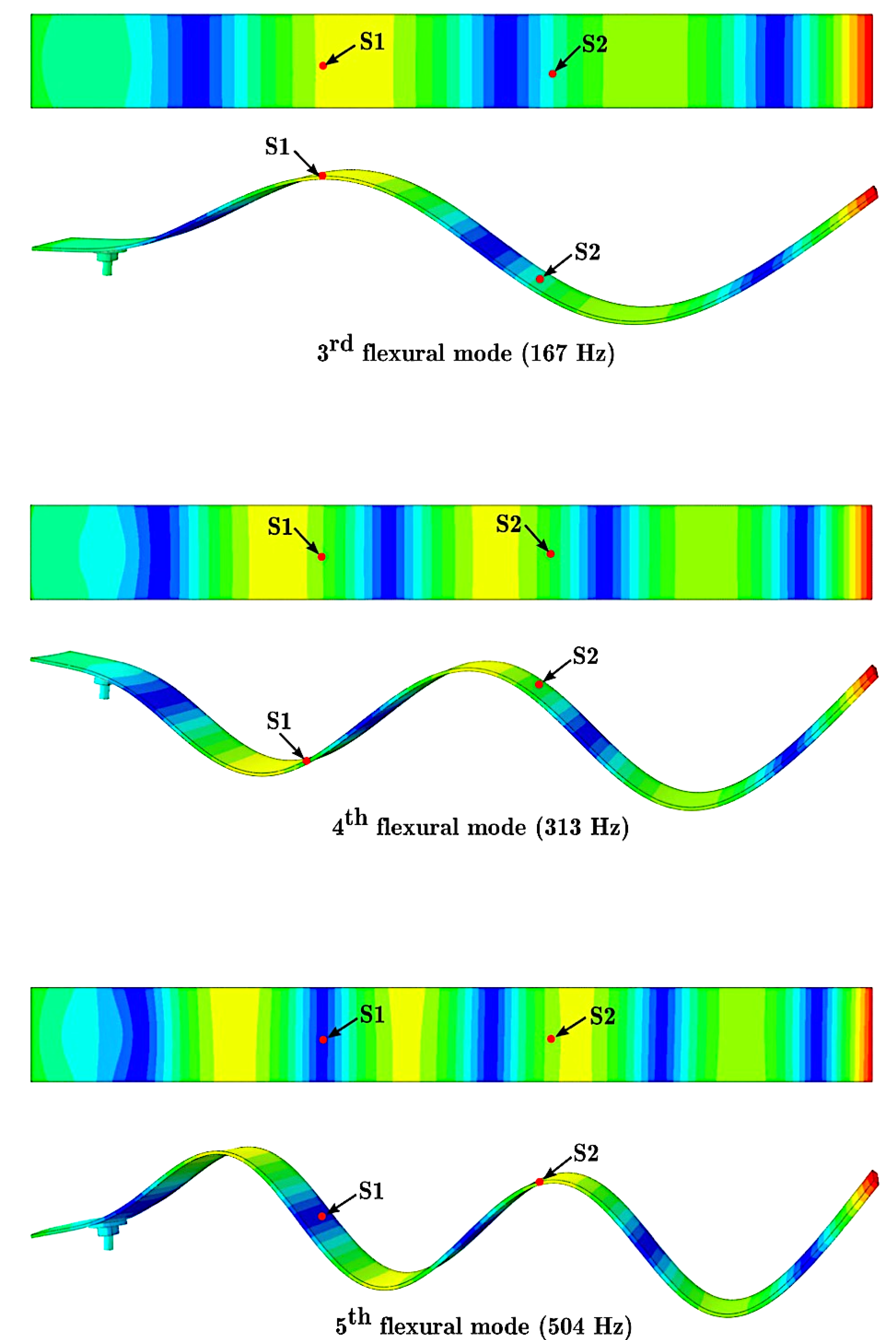 Jcs 06 00190 g004 550