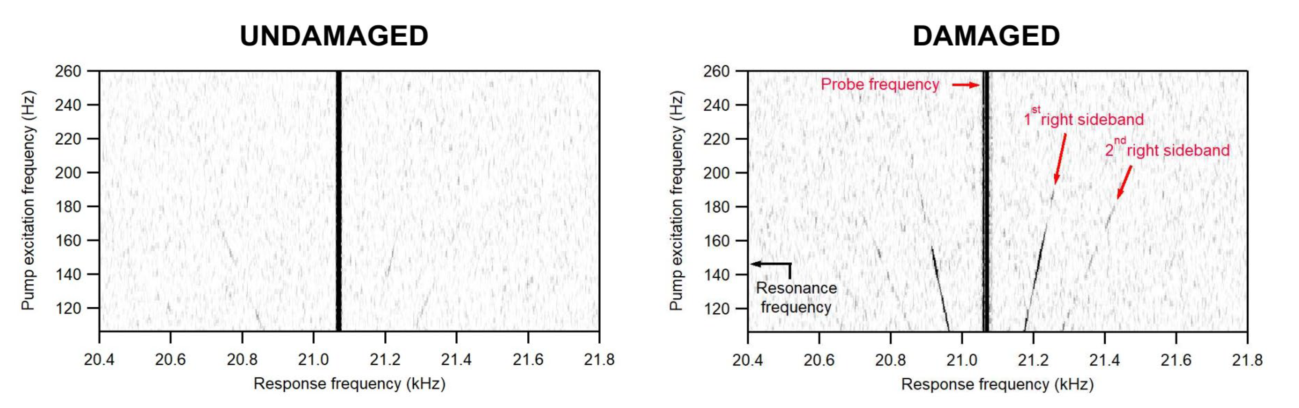 Jcs 06 00190 g008 550