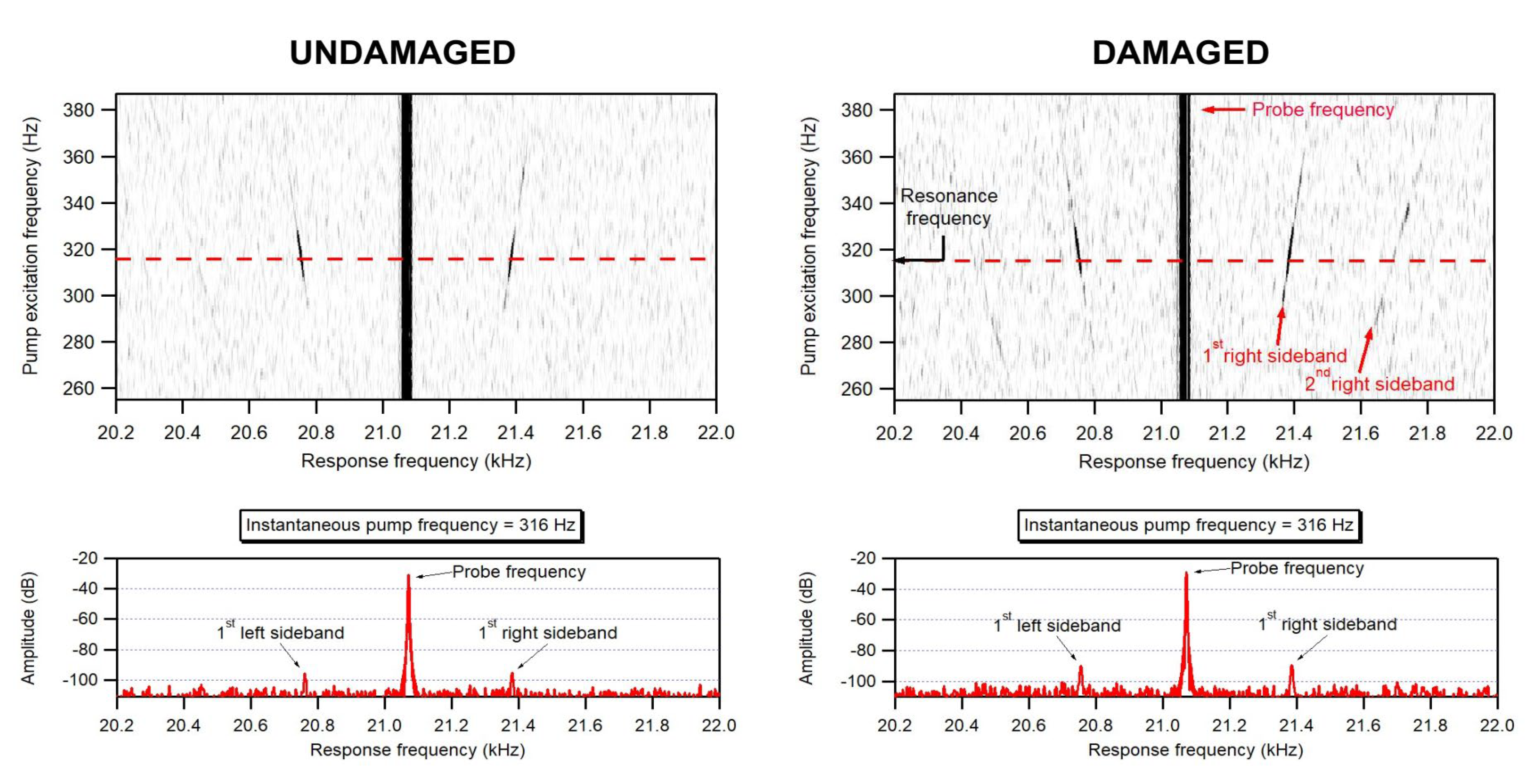 Jcs 06 00190 g009 550