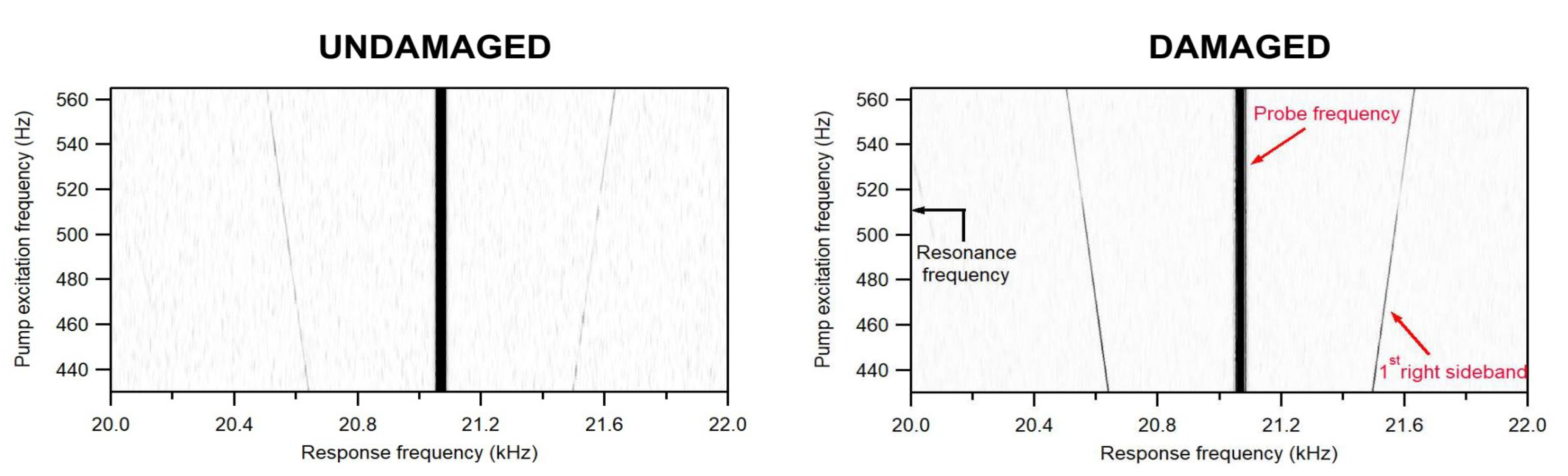 Jcs 06 00190 g010 550