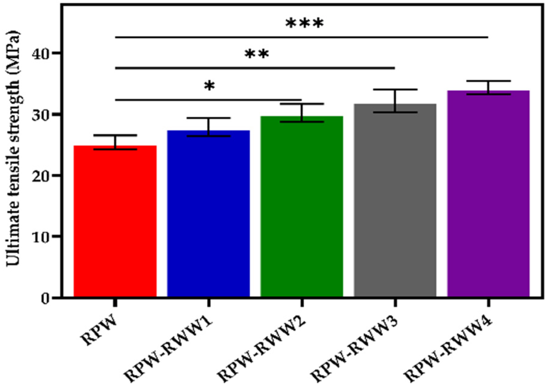Jcs 06 00194 g006 Jcs 06 00194 g006