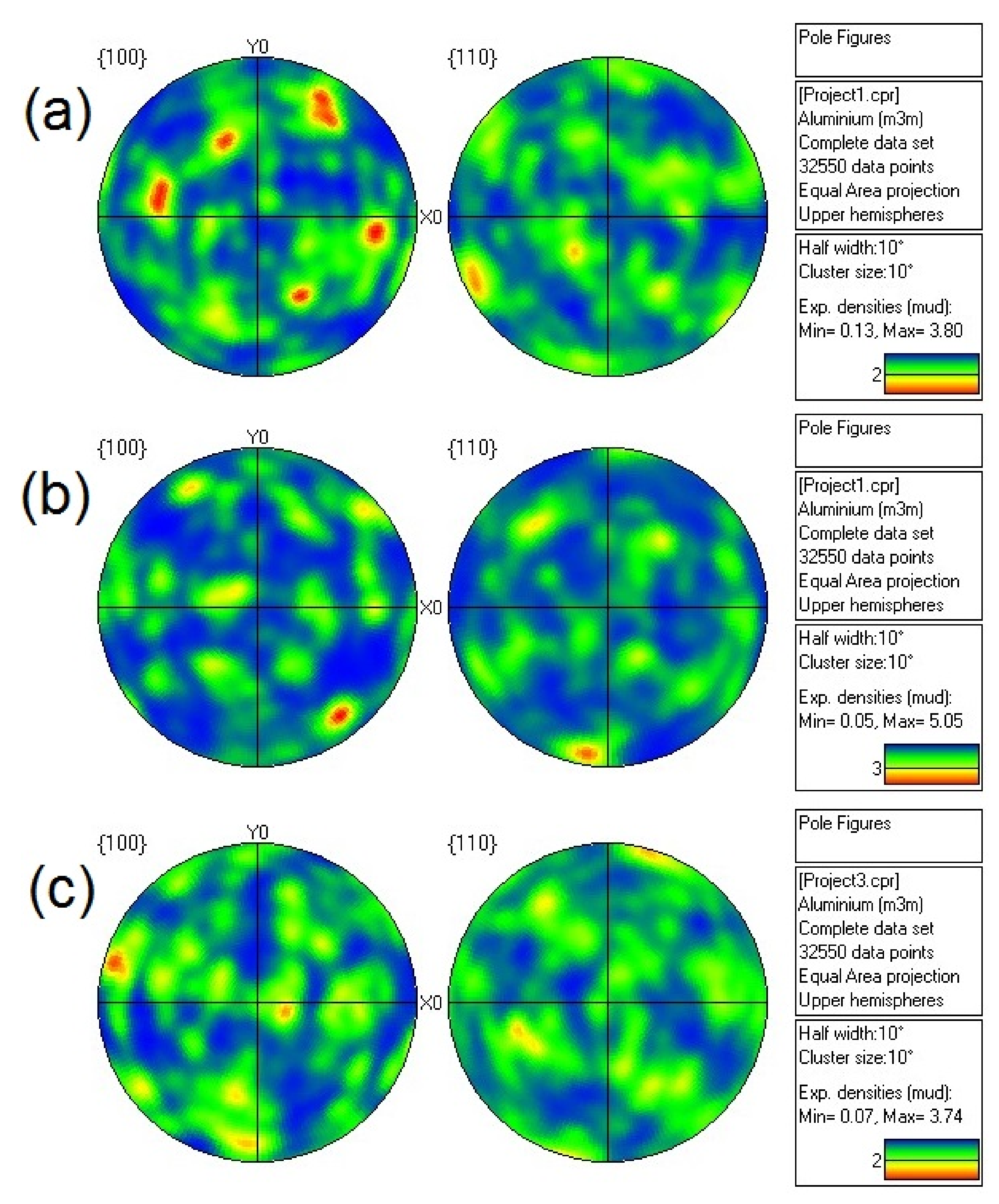 Jcs 06 00199 g004 Jcs 06 00199 g004