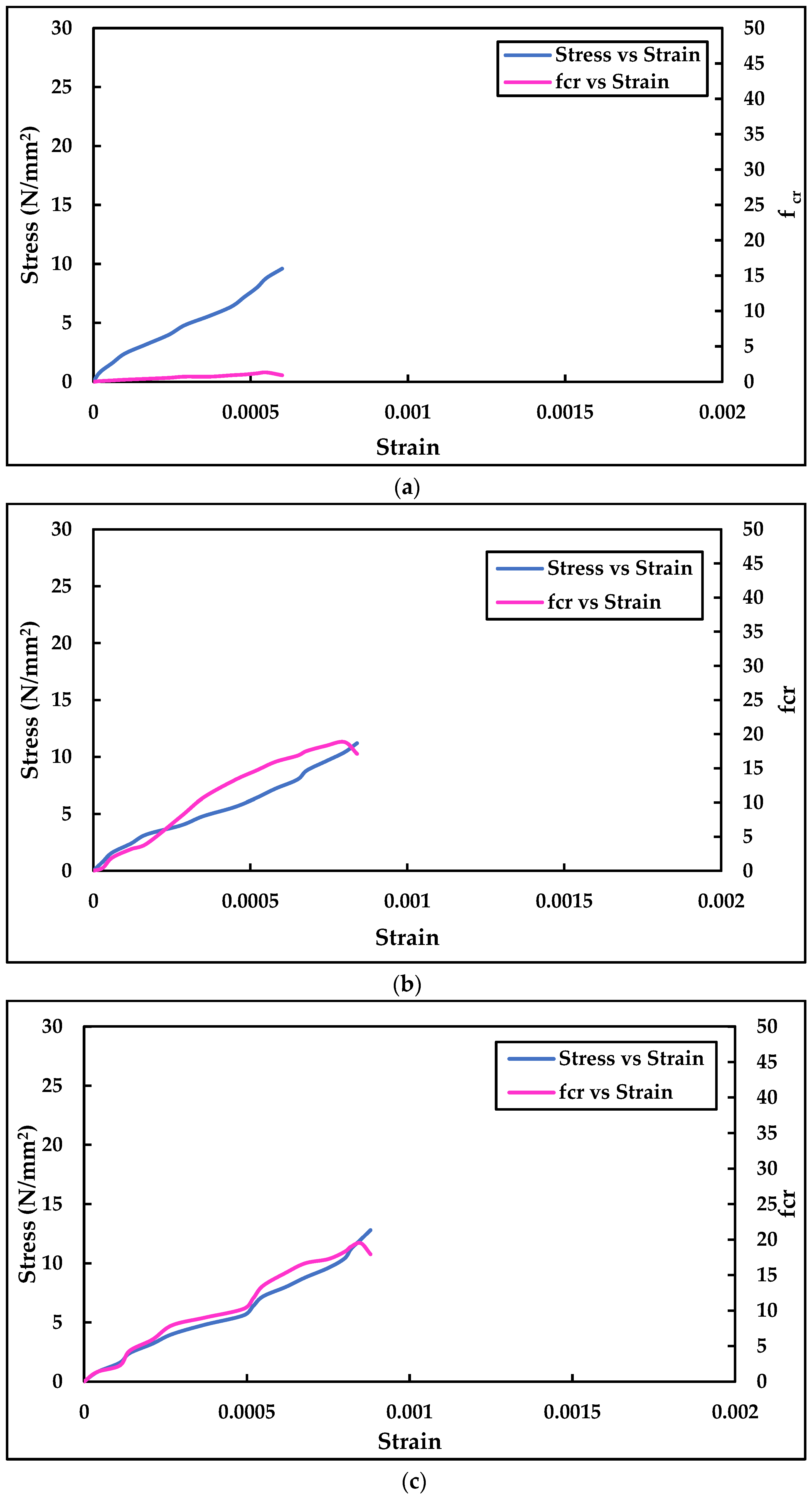Jcs 06 00208 g009a 550