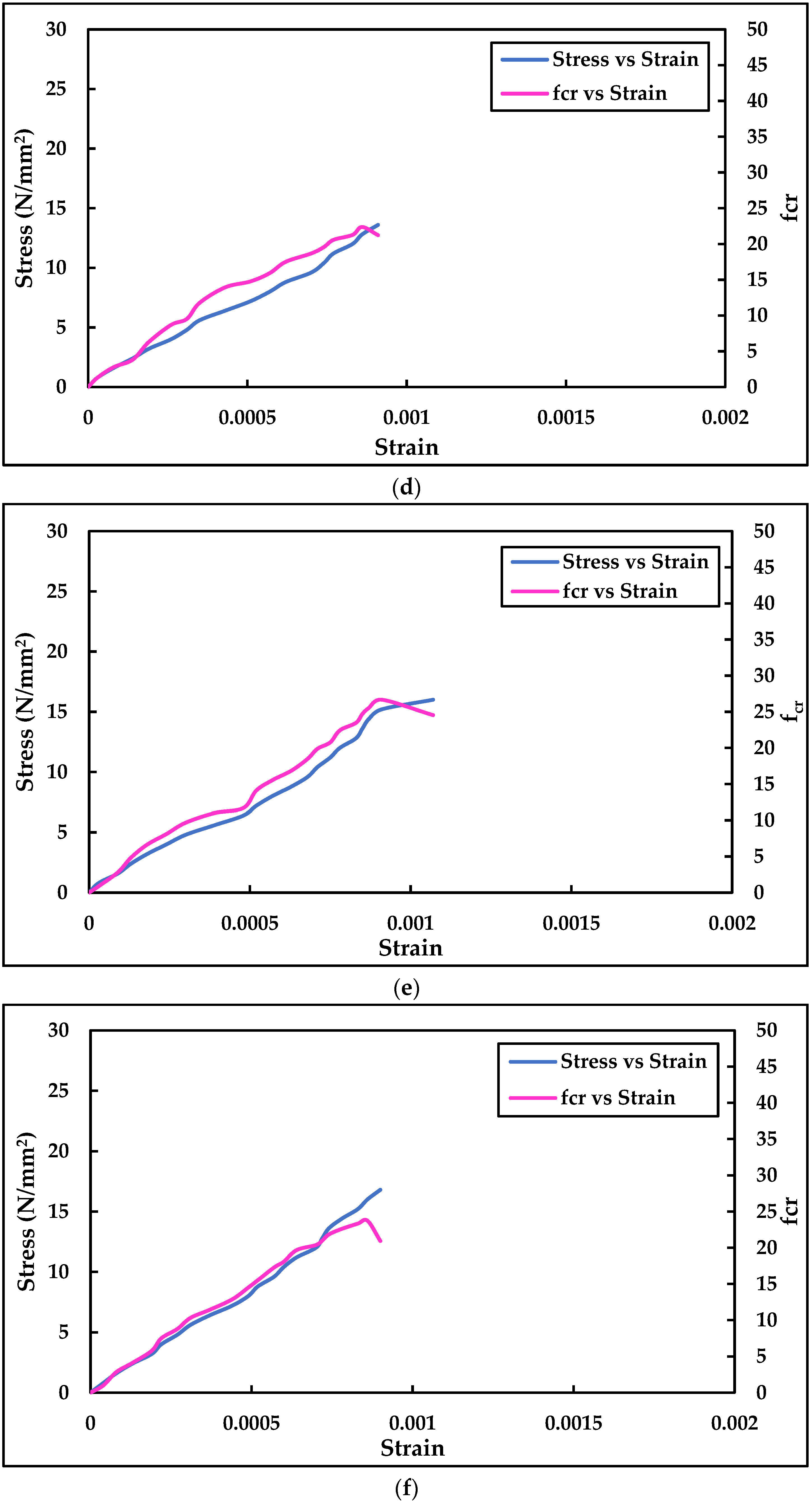 Jcs 06 00208 g009b 550