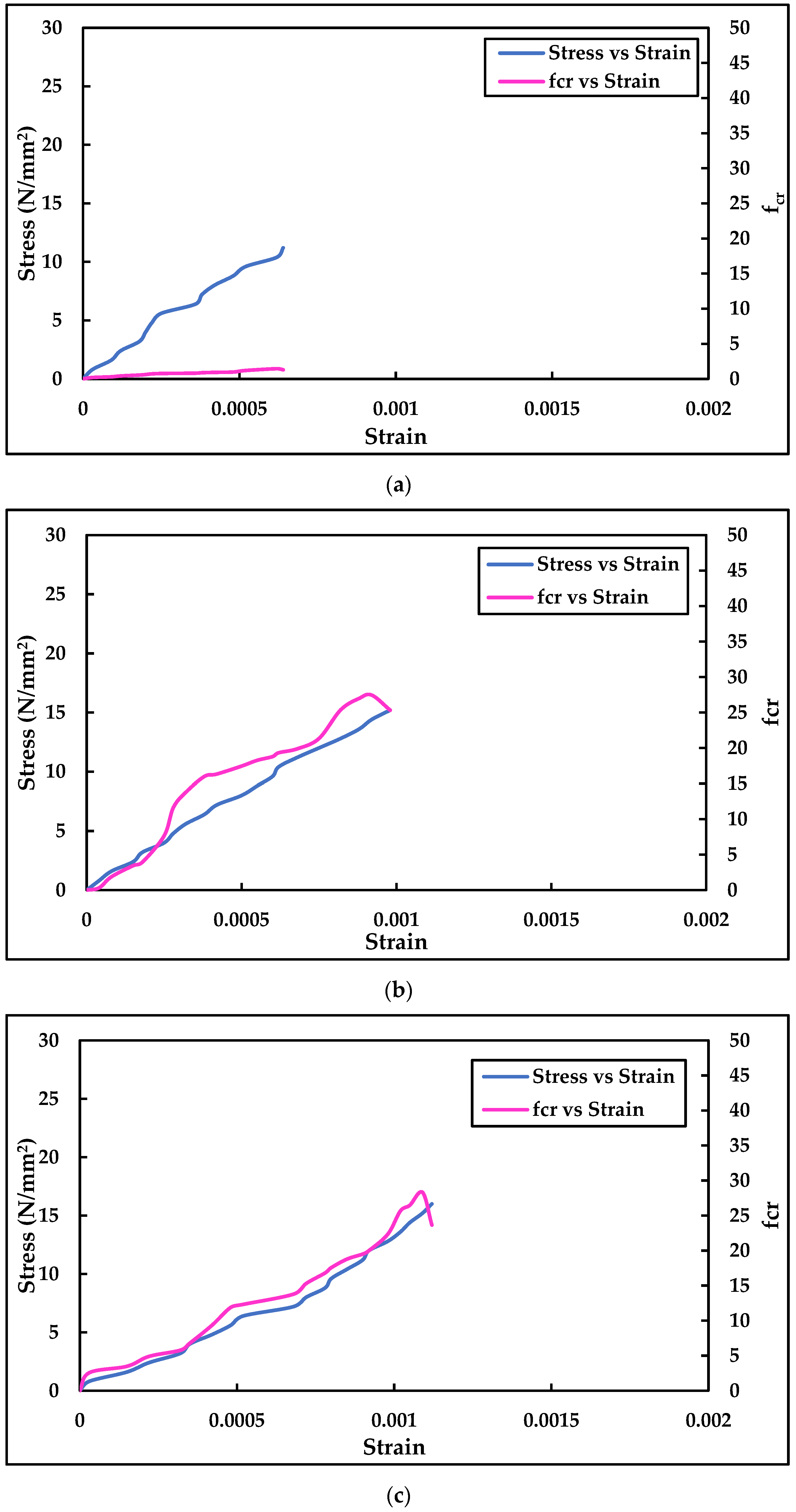 Jcs 06 00208 g010a 550