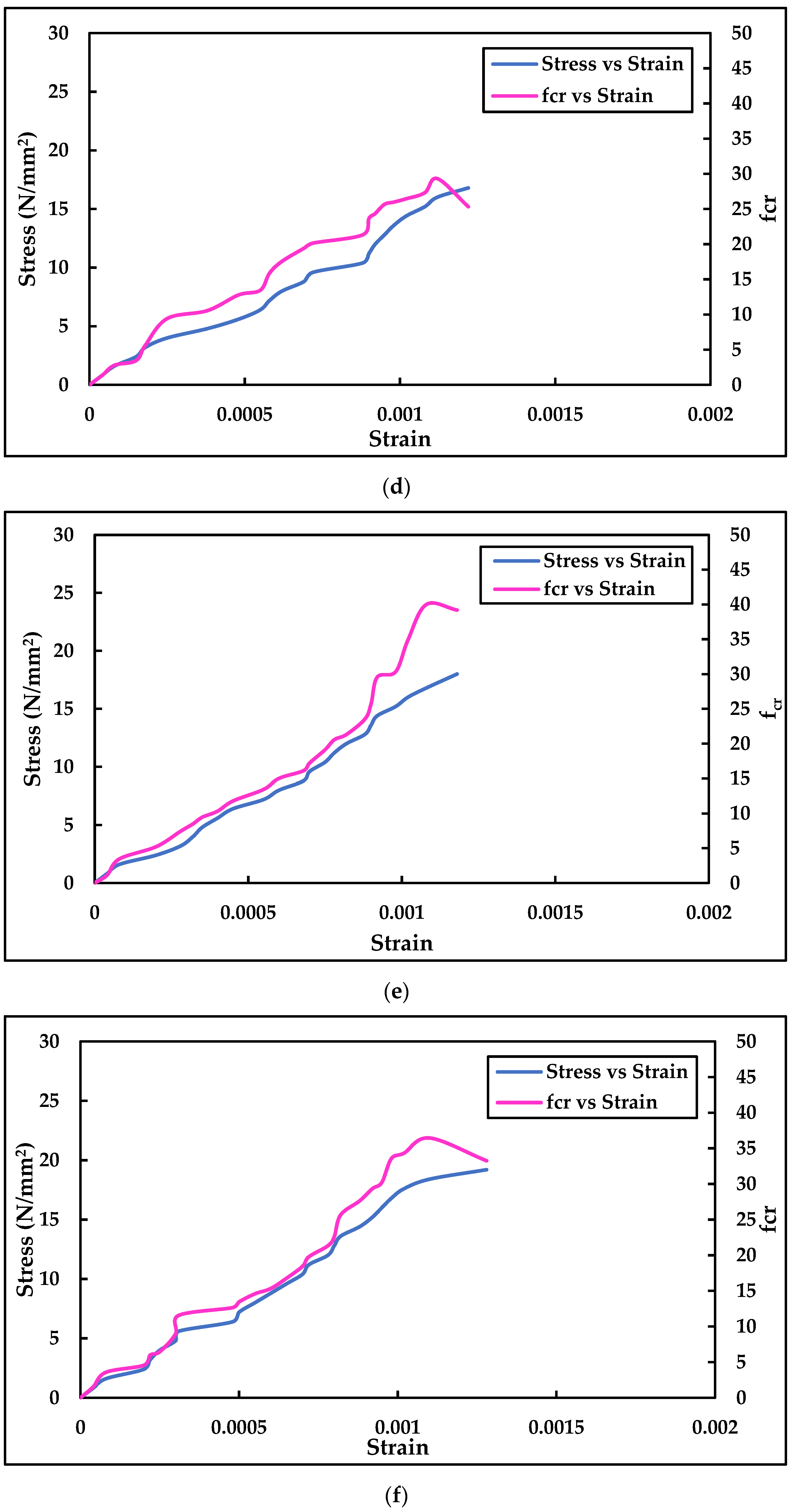 Jcs 06 00208 g010b 550