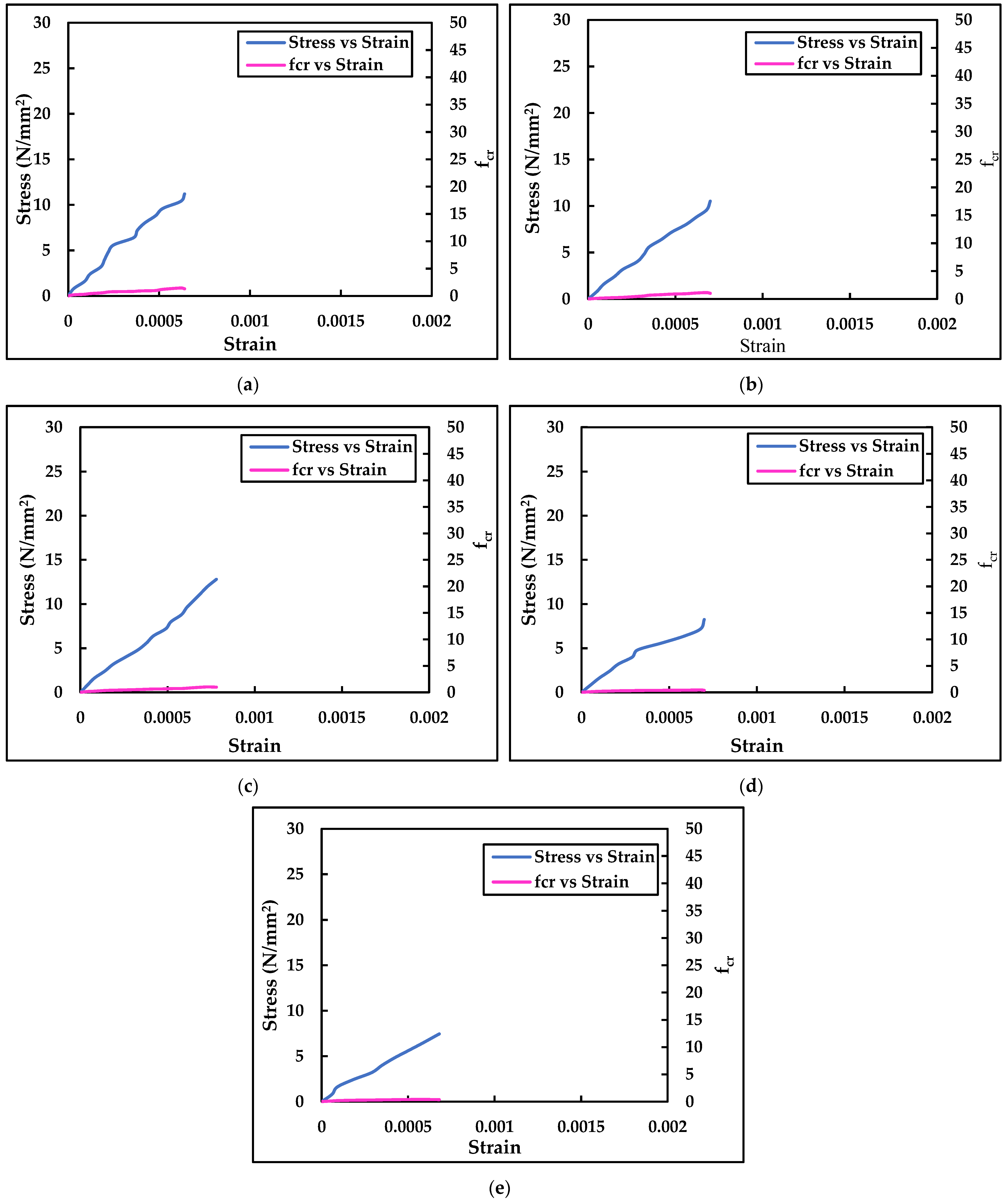 Jcs 06 00208 g015 550