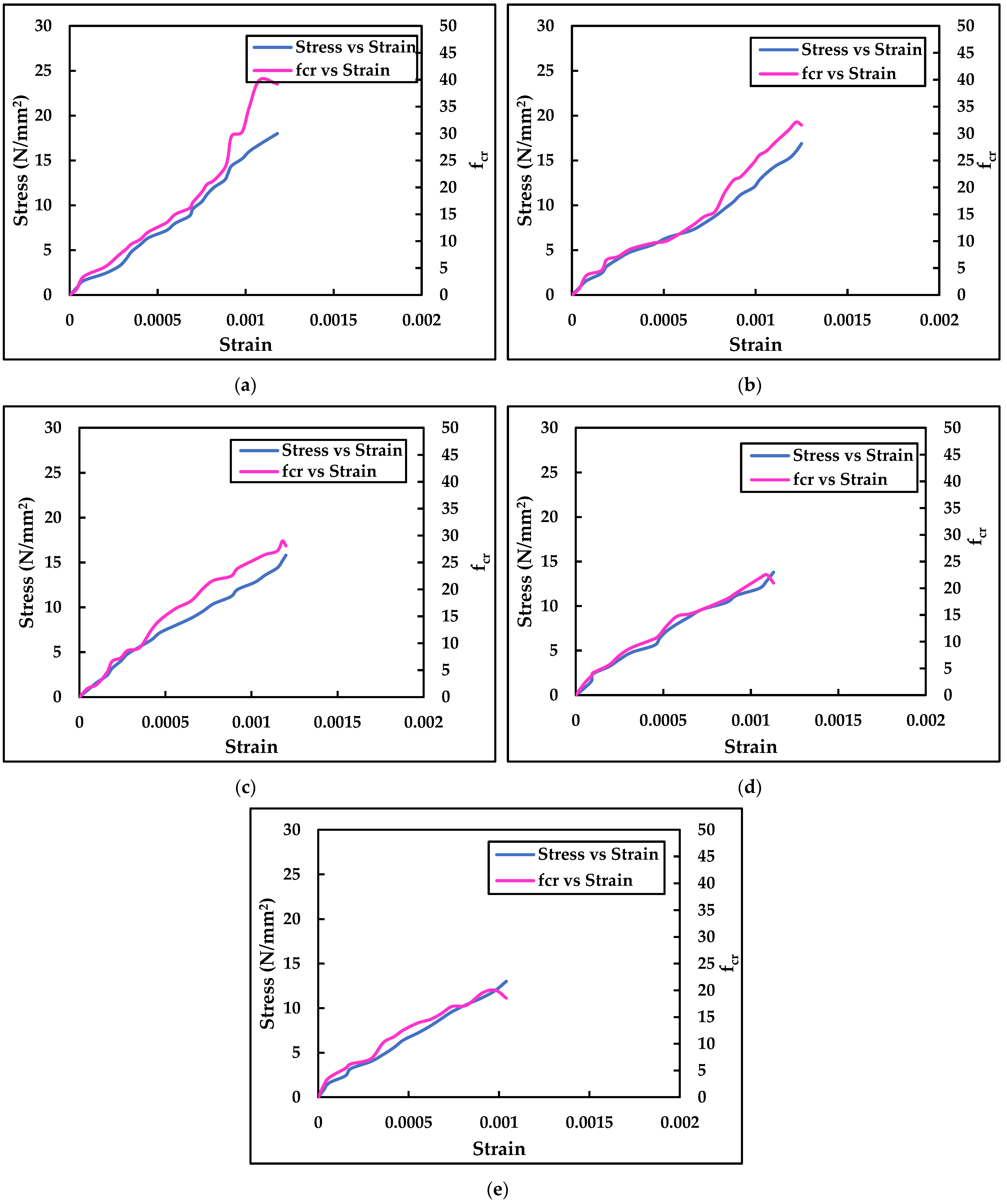 Jcs 06 00208 g016 550
