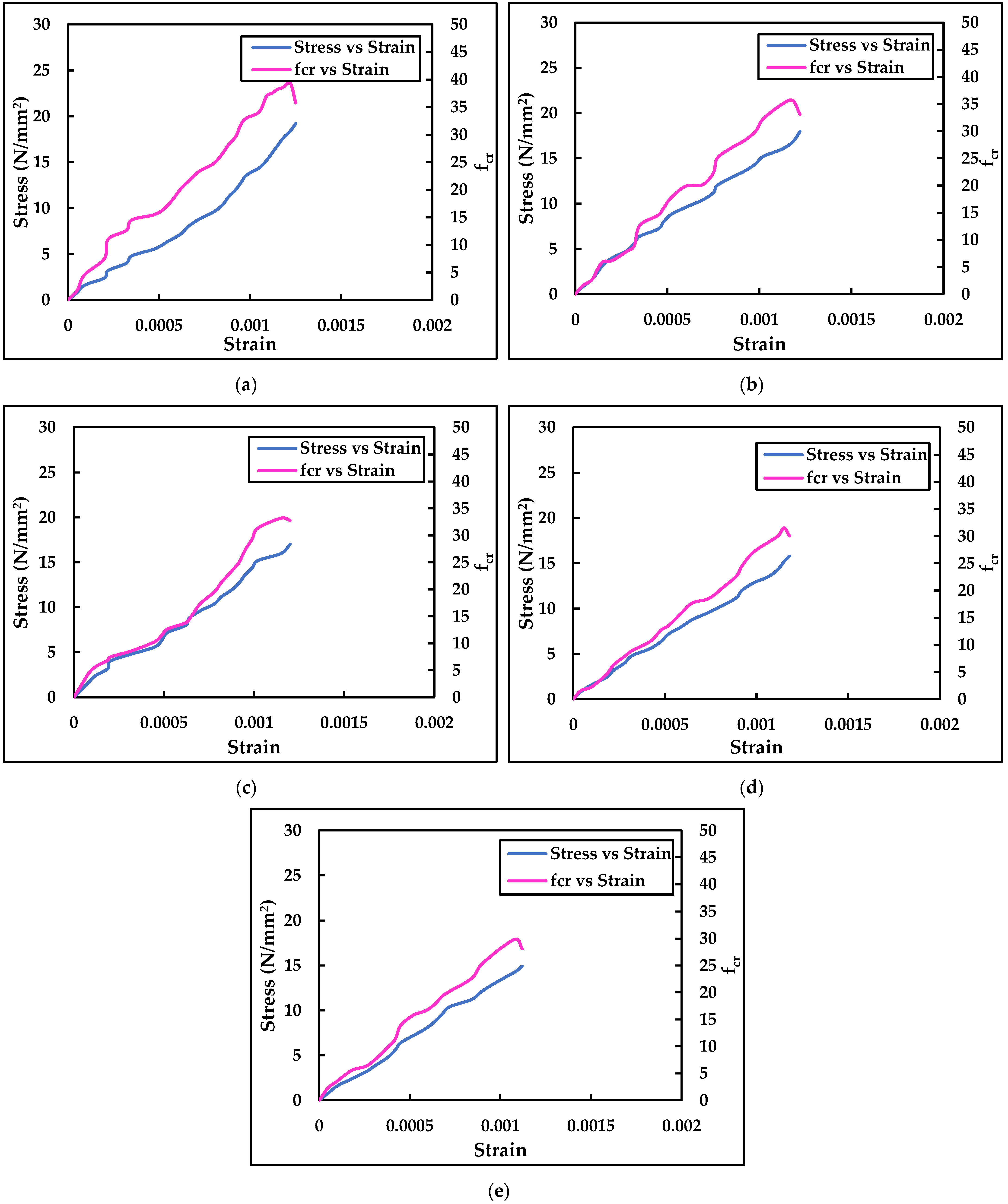 Jcs 06 00208 g017 550