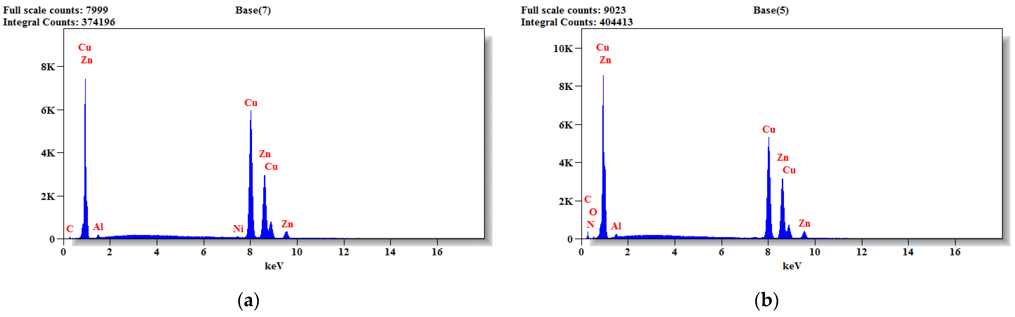 Jcs 06 00208 g021a 550