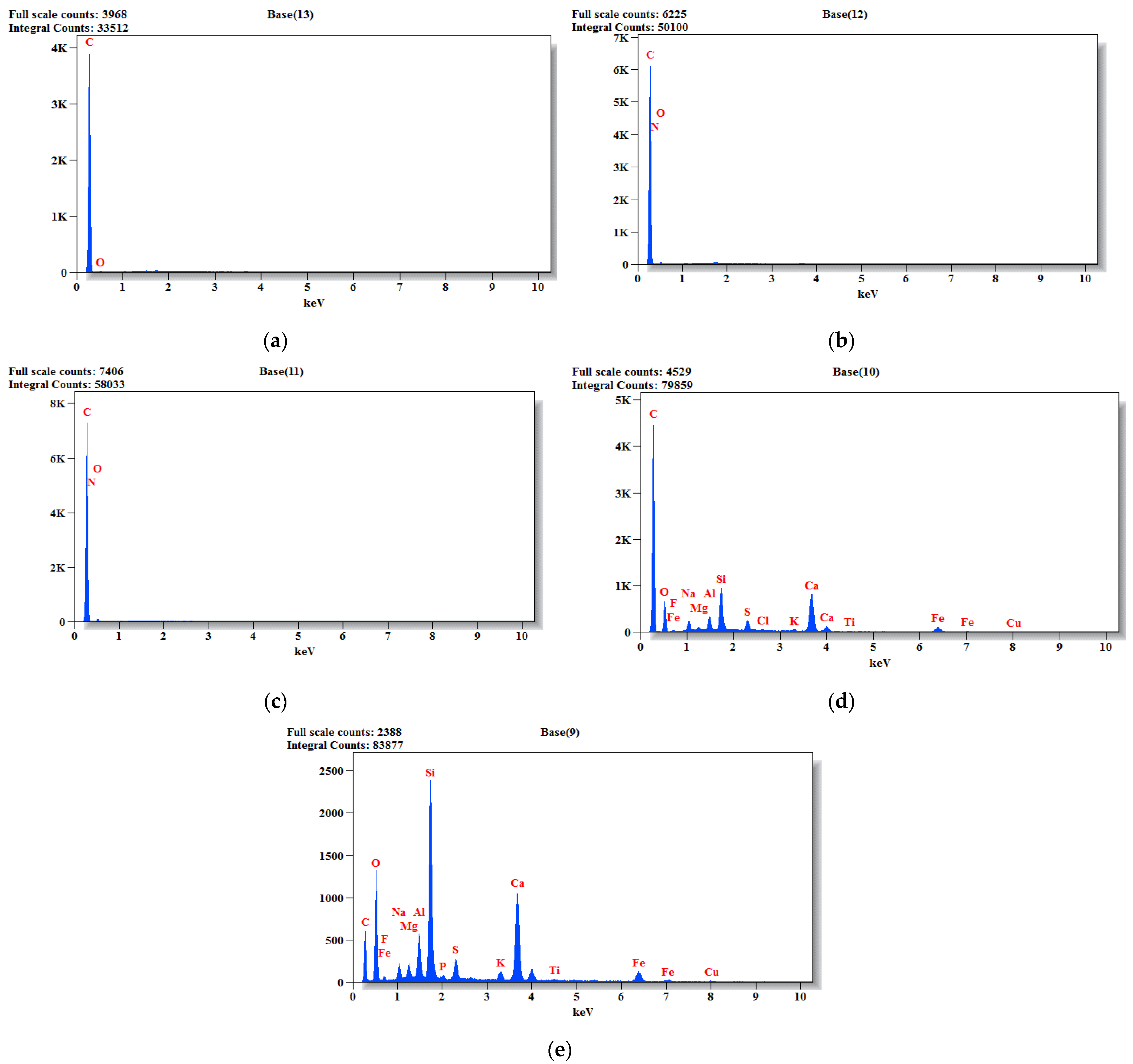 Jcs 06 00208 g022 550