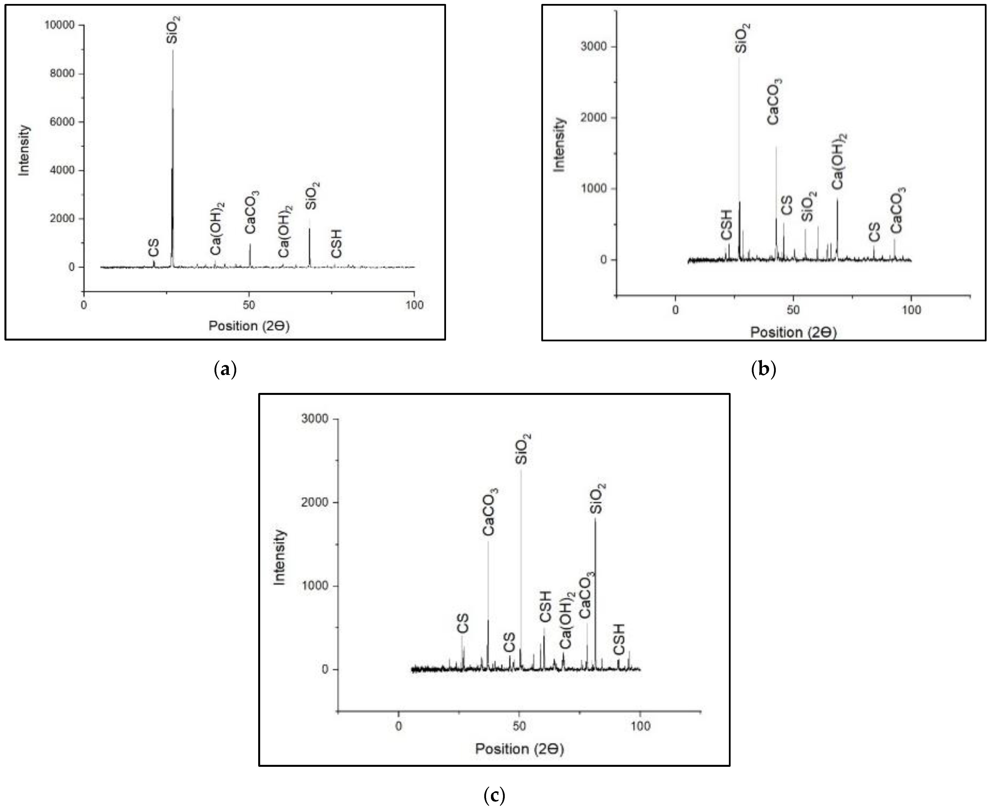 Jcs 06 00208 g023 550