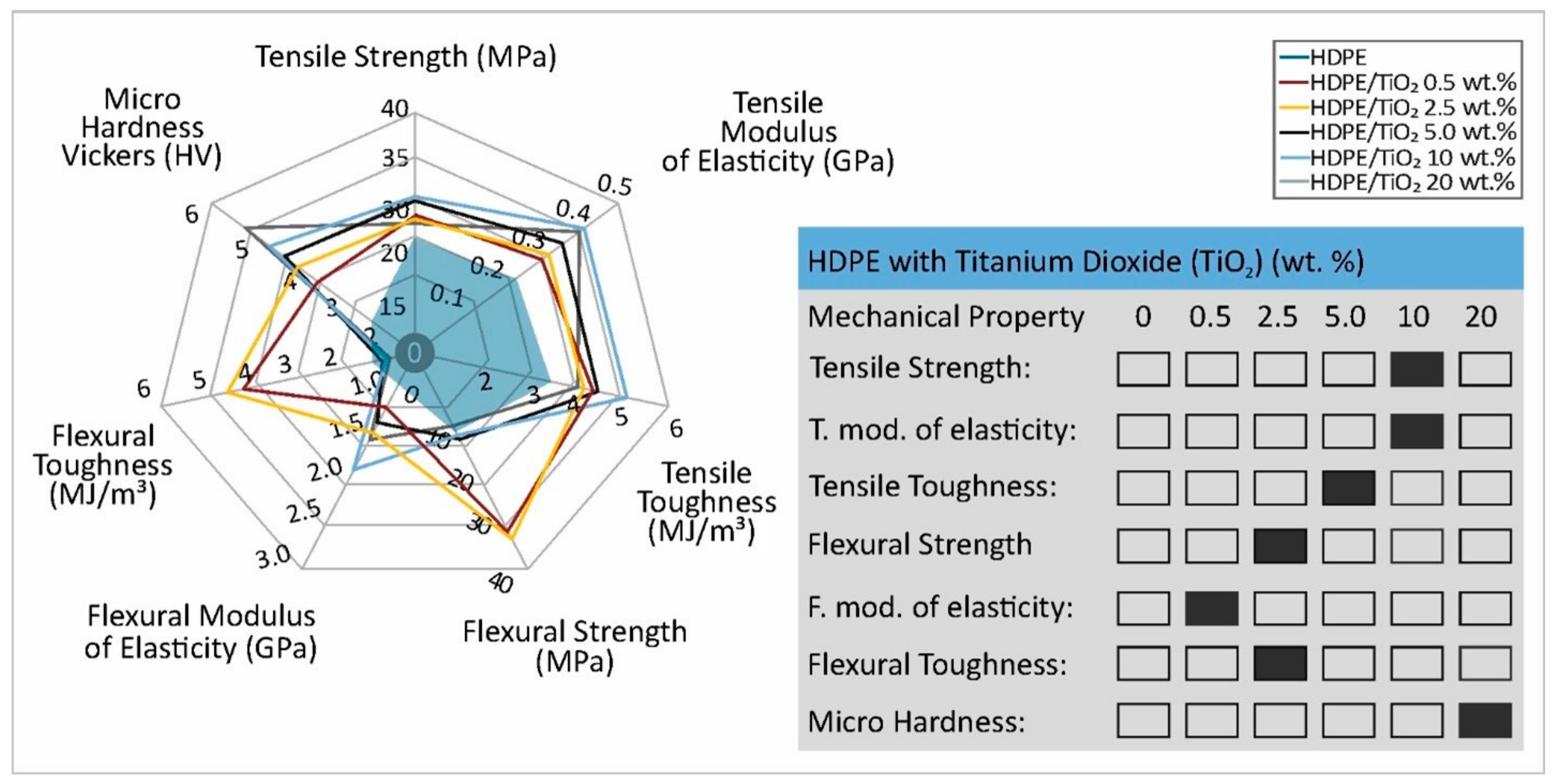 Jcs 06 00209 g011 550