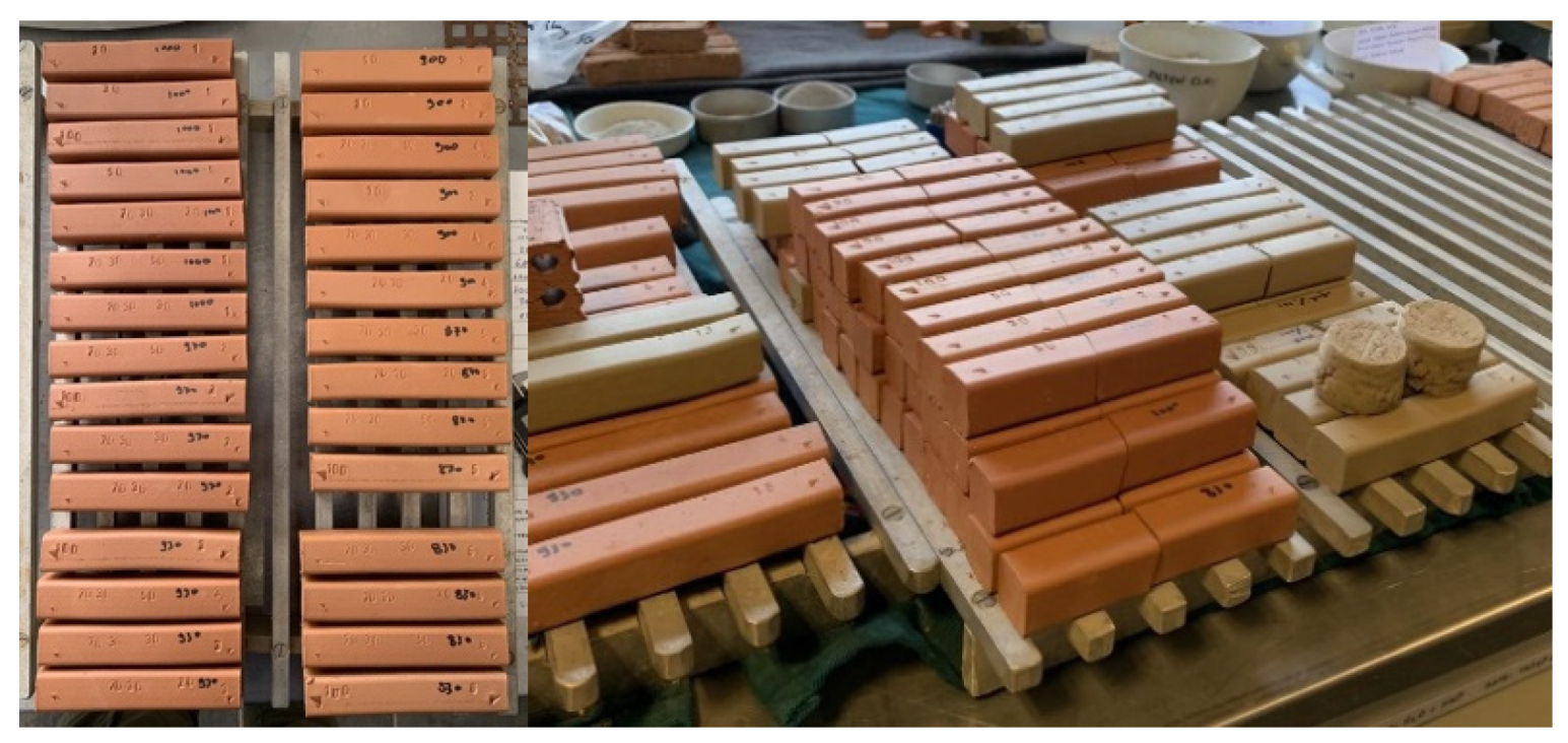 Jcs 06 00211 g007 550