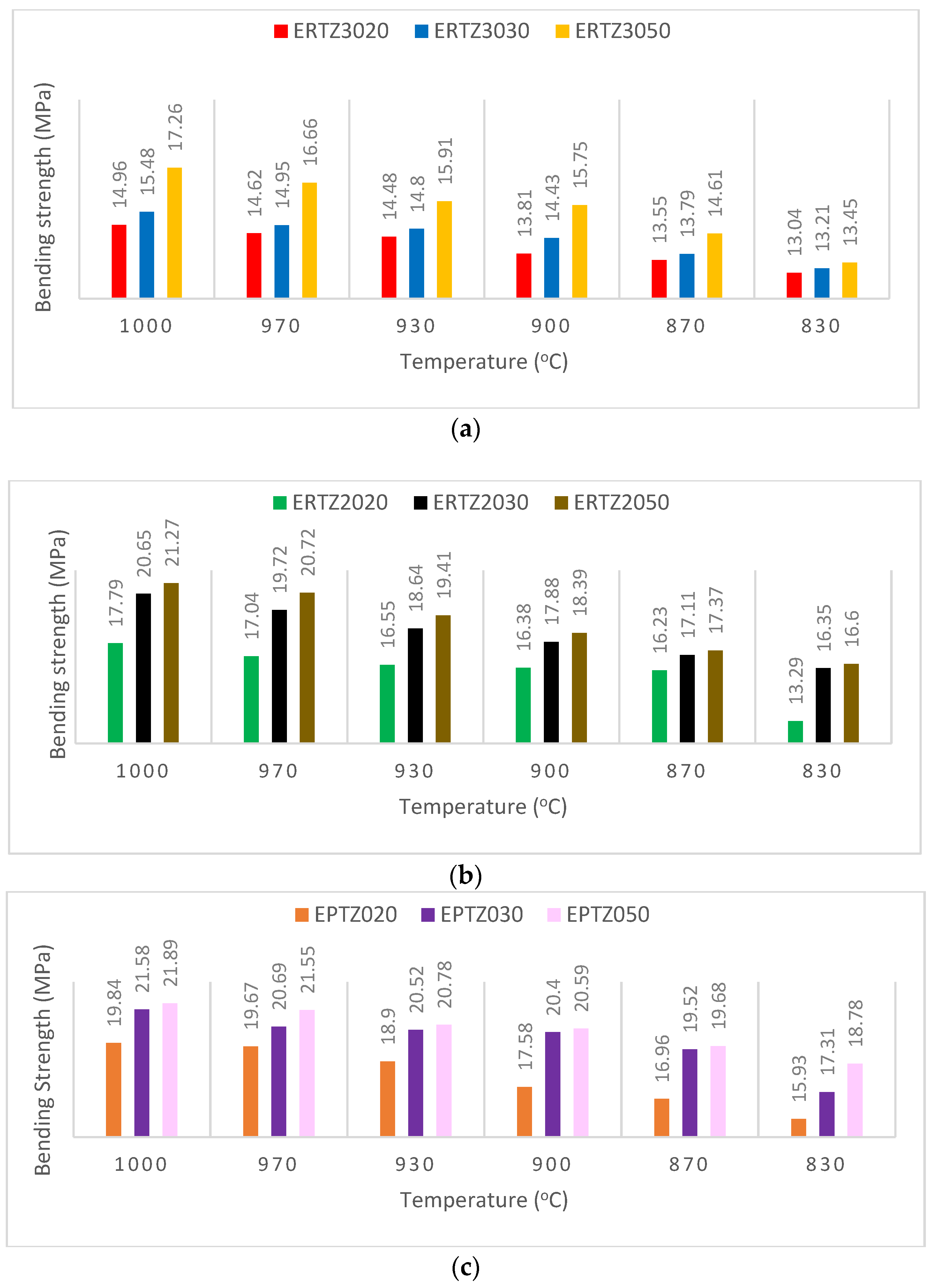 Jcs 06 00211 g009 550
