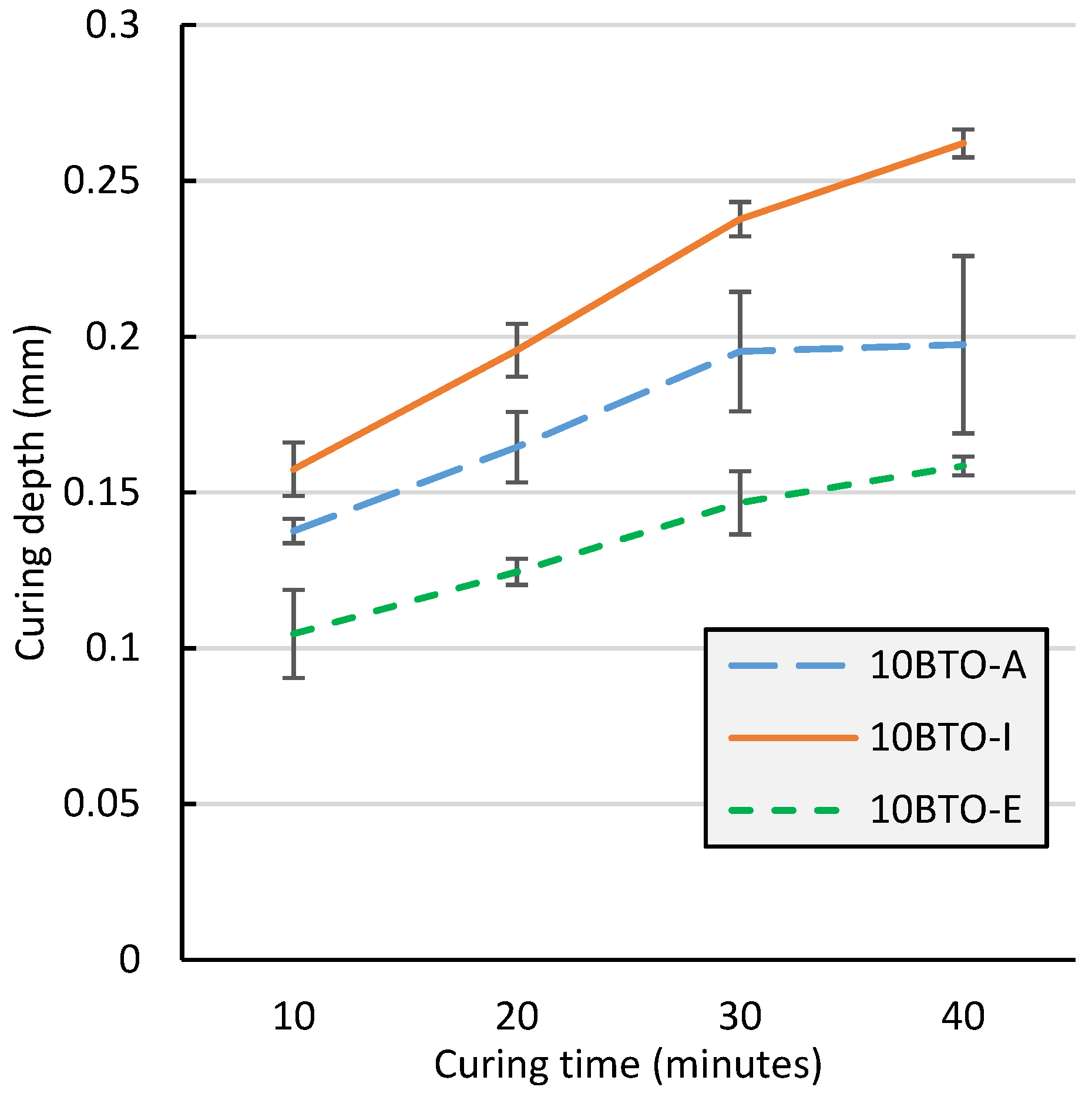 Jcs 06 00212 g004 550
