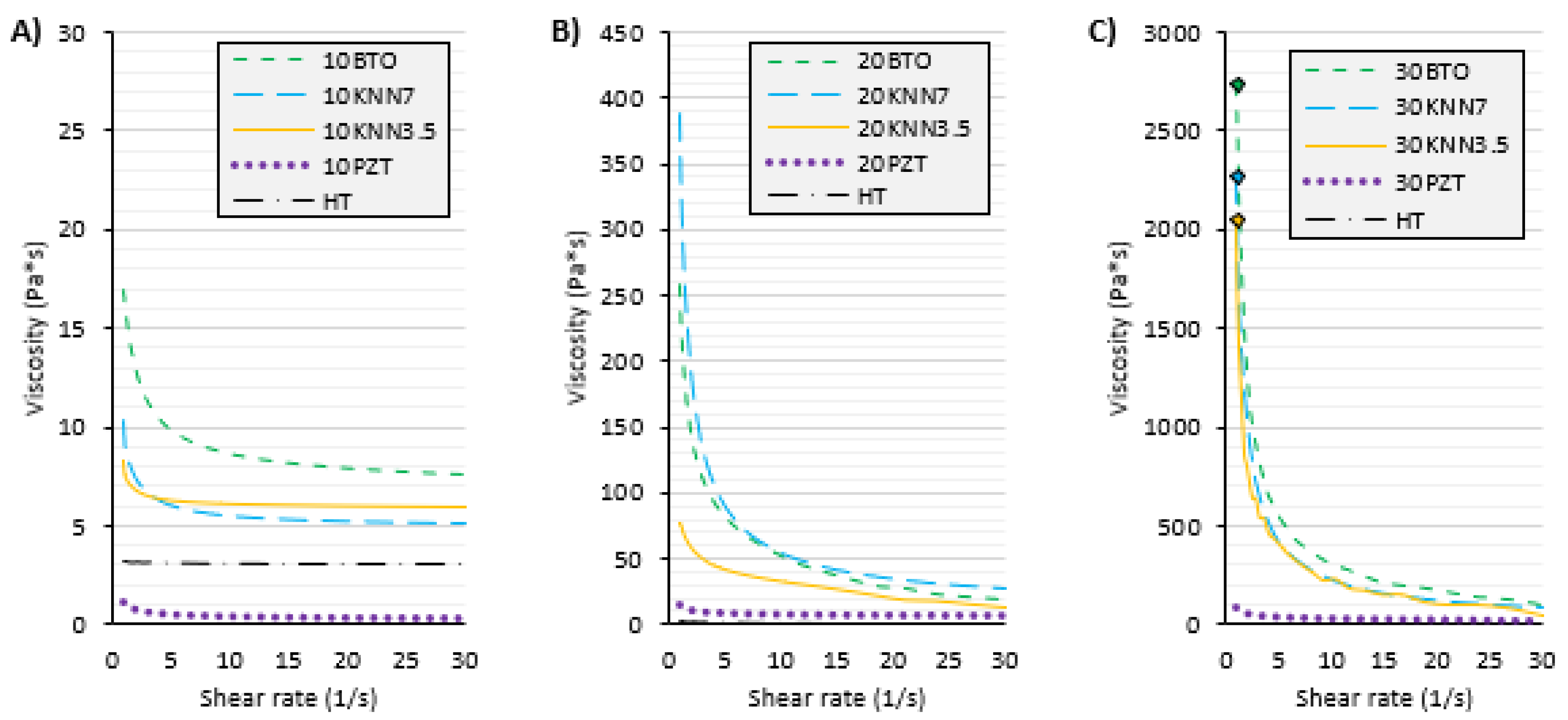 Jcs 06 00212 g007 550