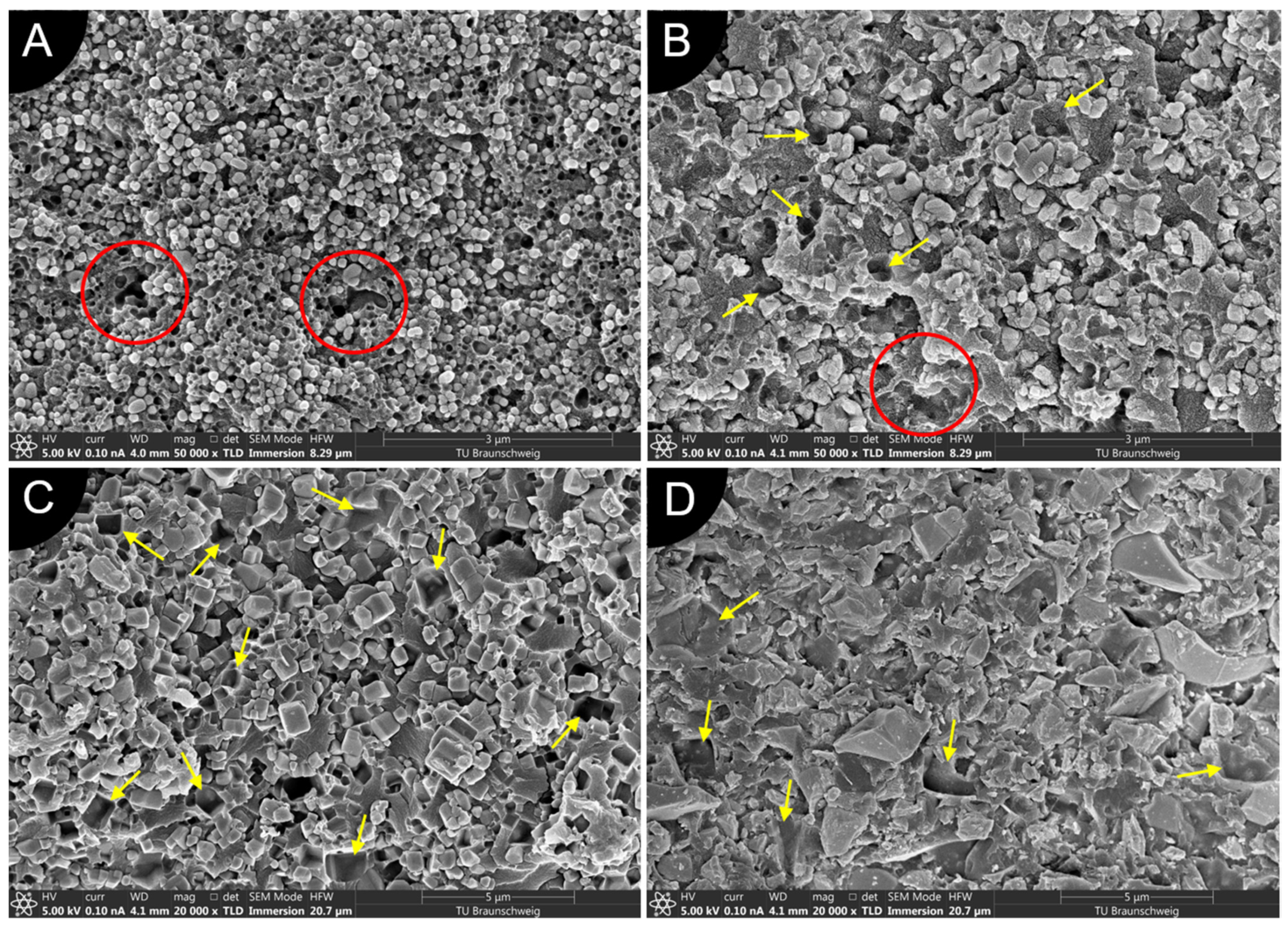 Jcs 06 00212 g009 550