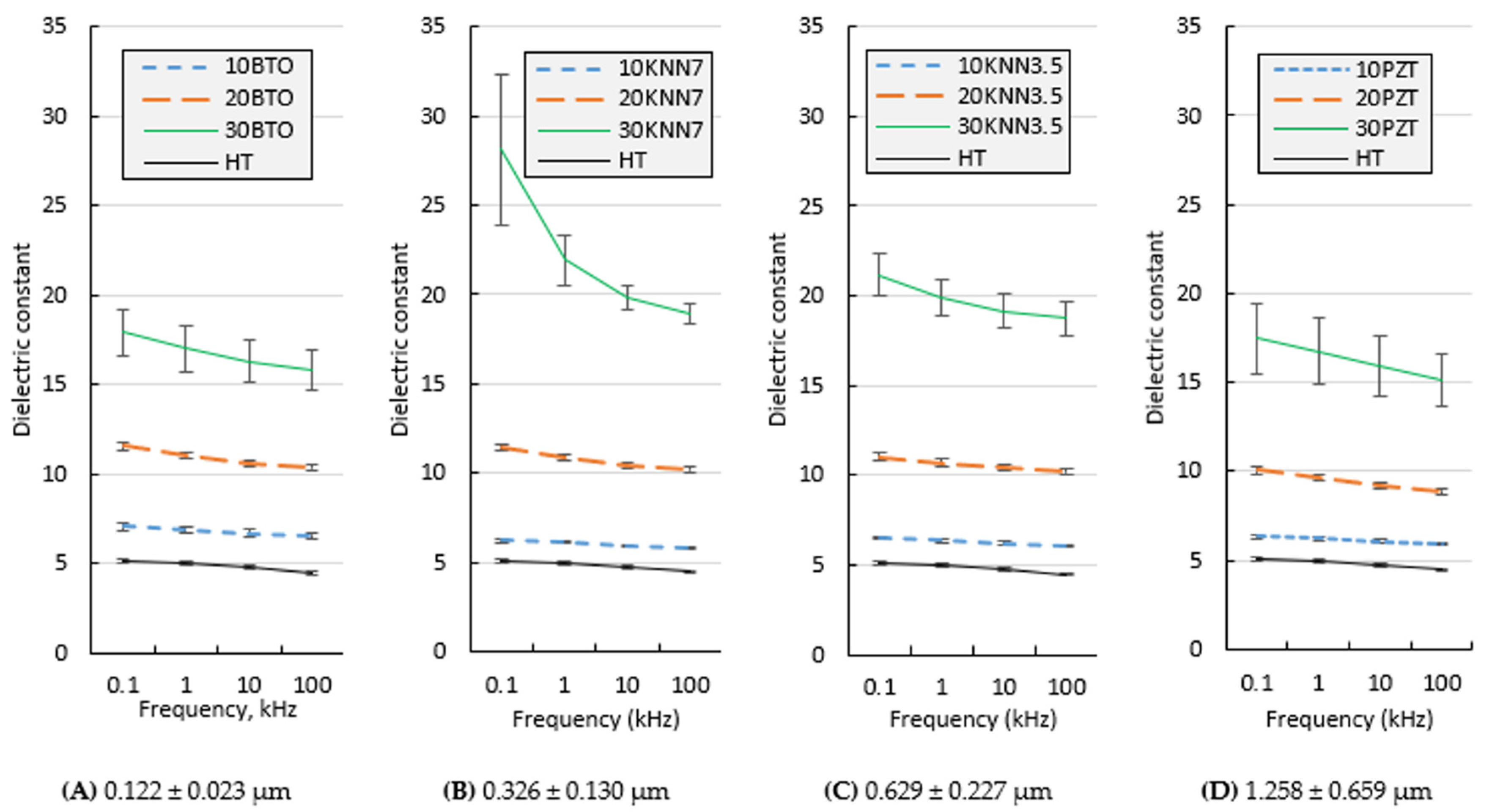 Jcs 06 00212 g010 550