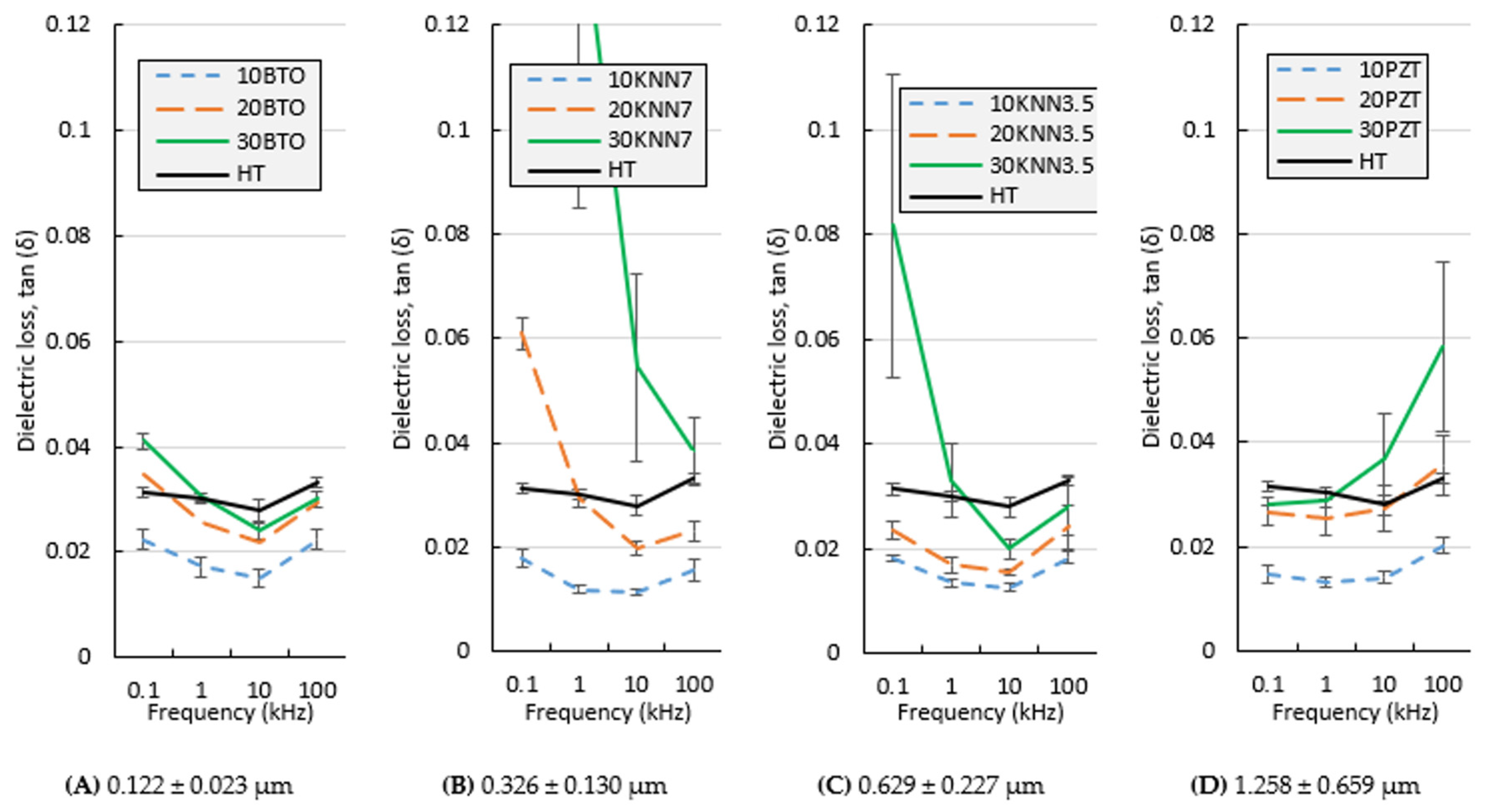 Jcs 06 00212 g011 550