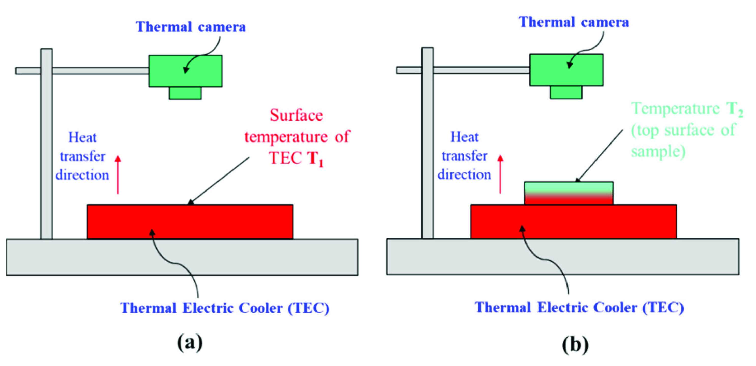 Jcs 06 00214 g004 550