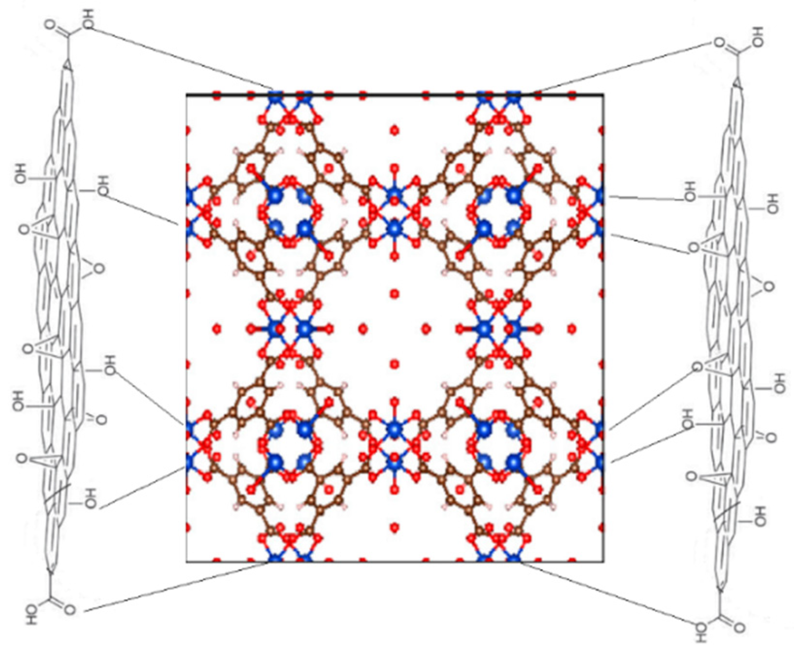 Jcs 06 00215 g005 Jcs 06 00215 g005
