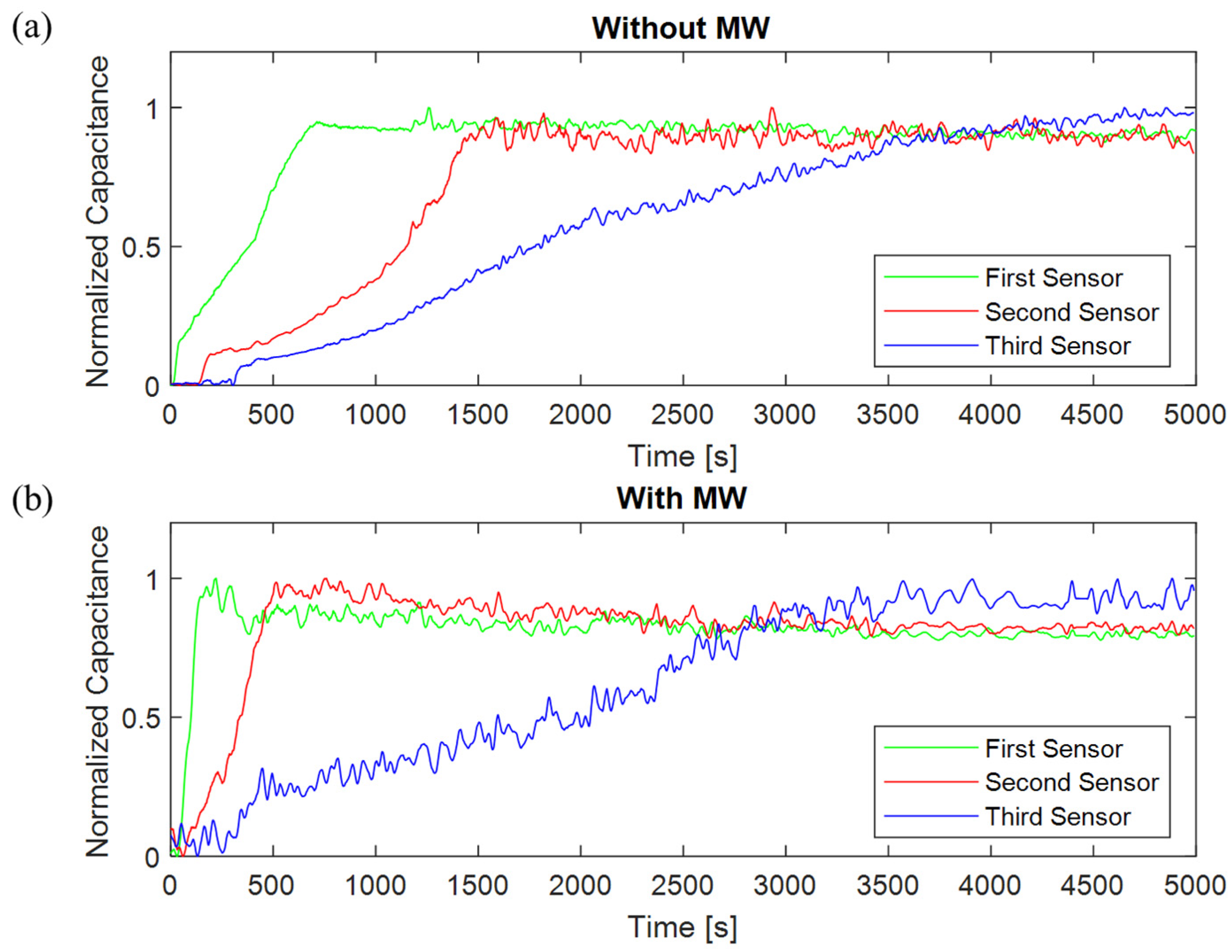 Jcs 06 00222 g005 550