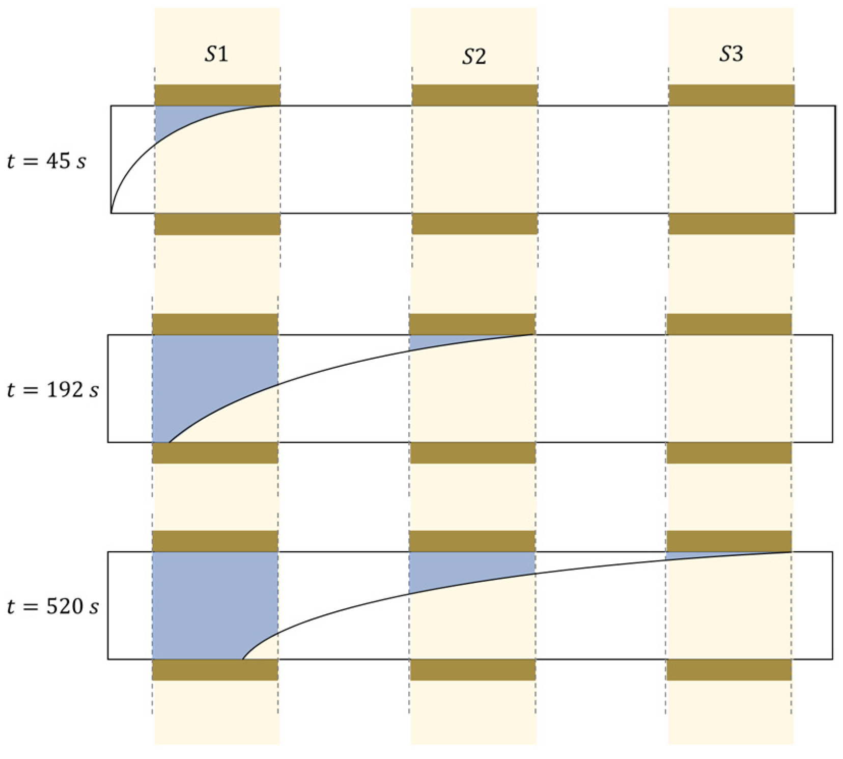 Jcs 06 00222 g007 550