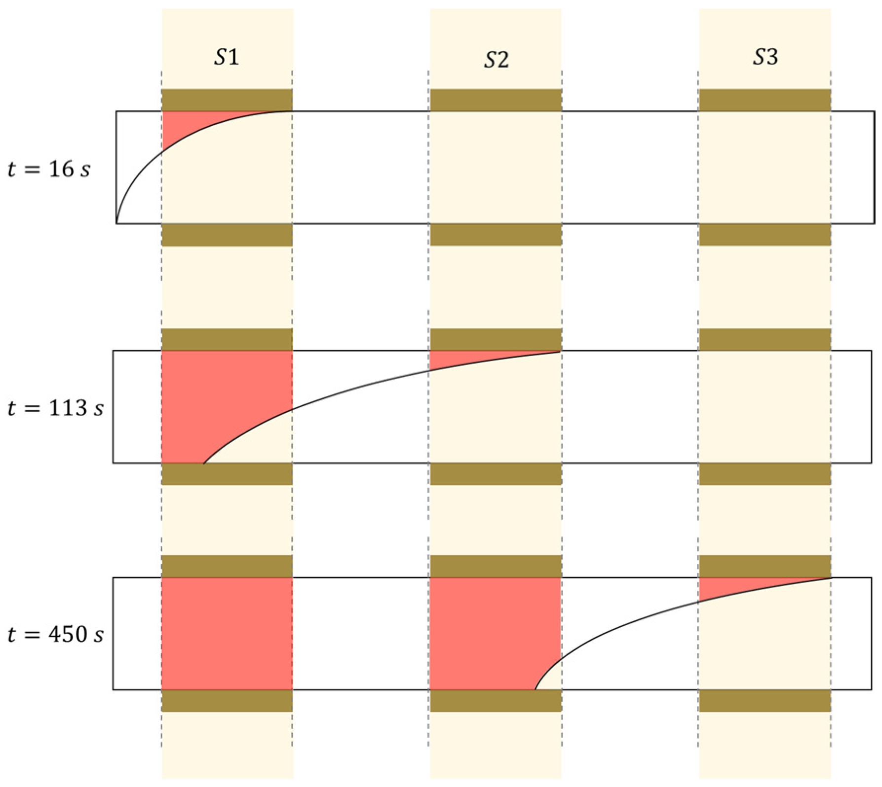 Jcs 06 00222 g008 550